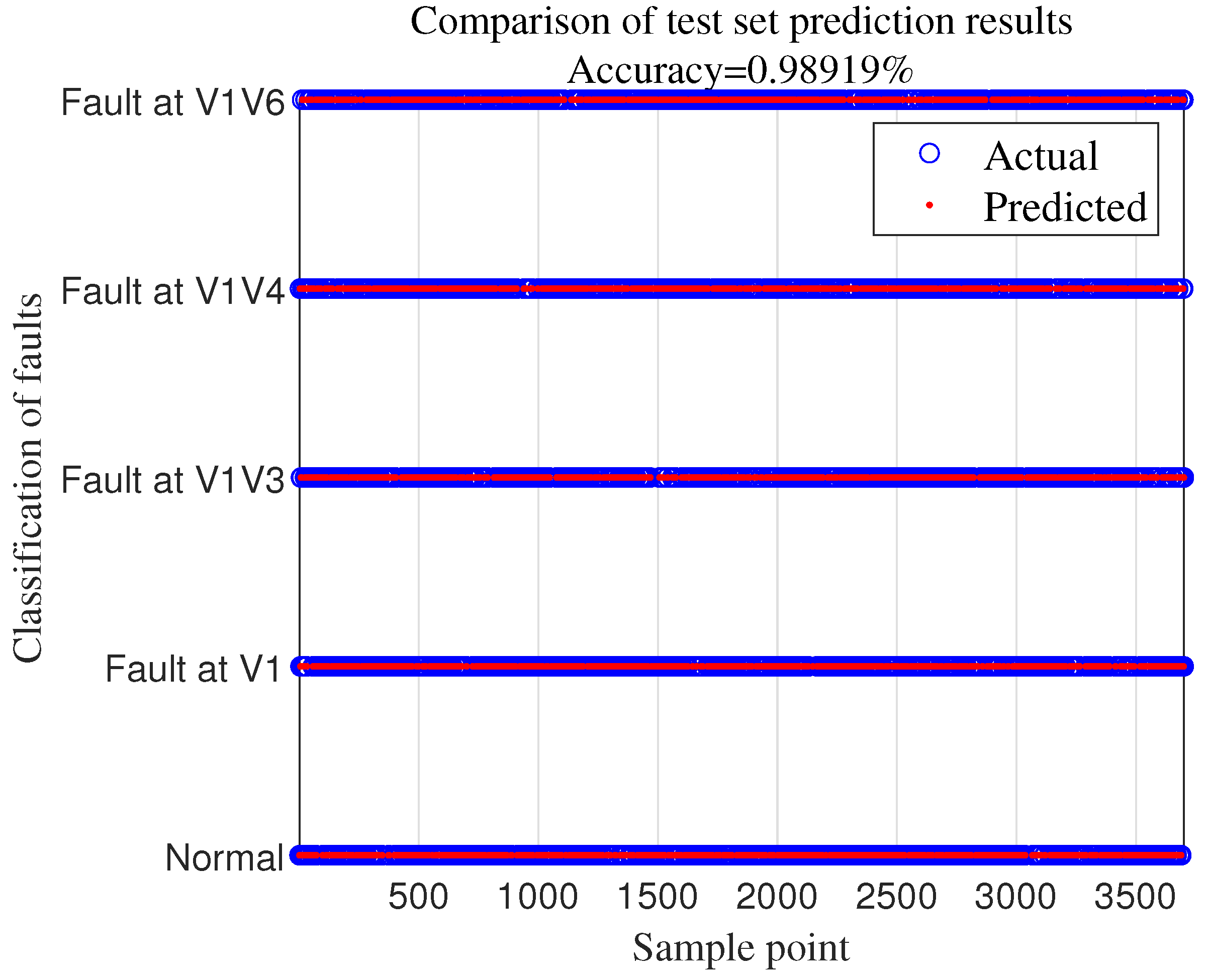 Electronics 12 04172 g010