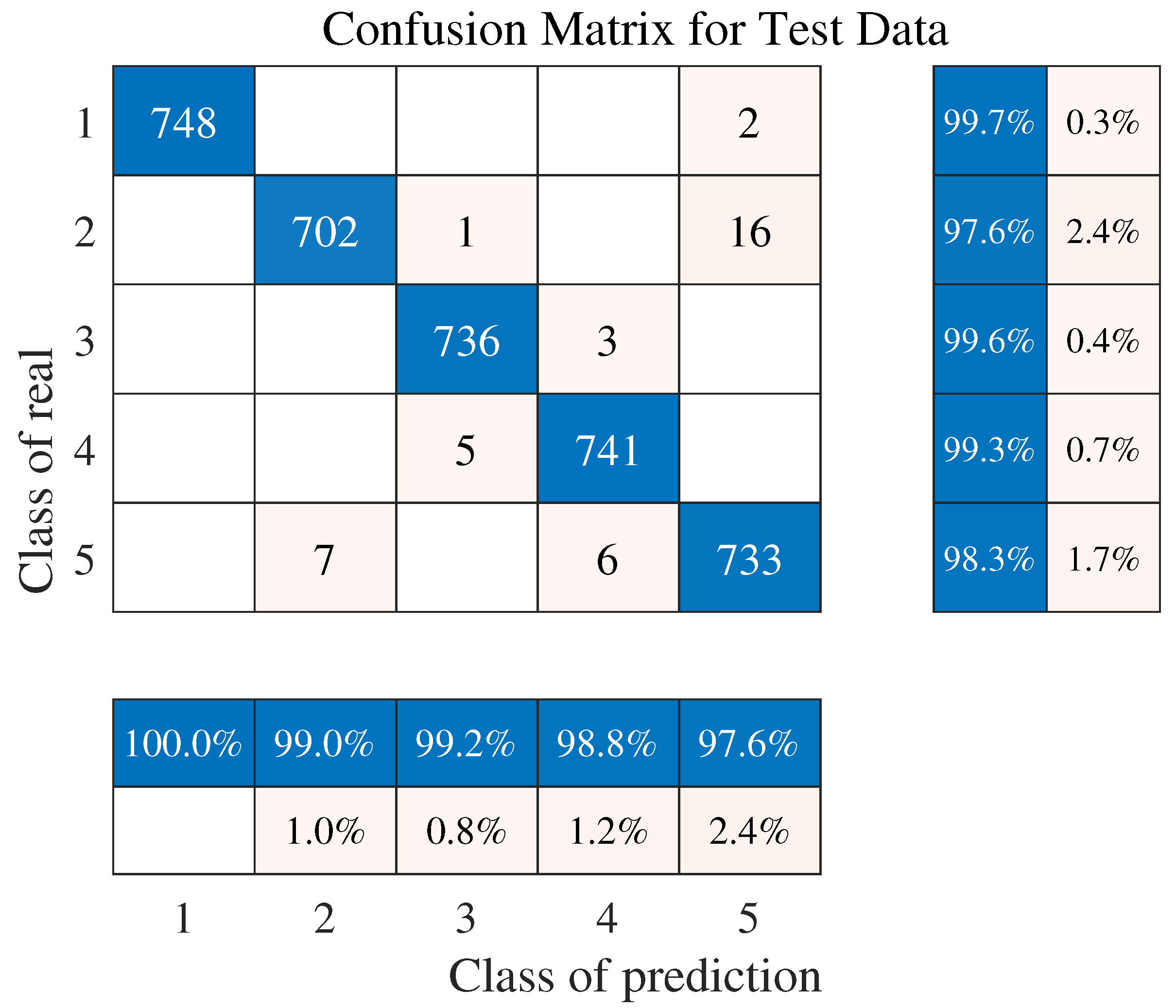 Electronics 12 04172 g011