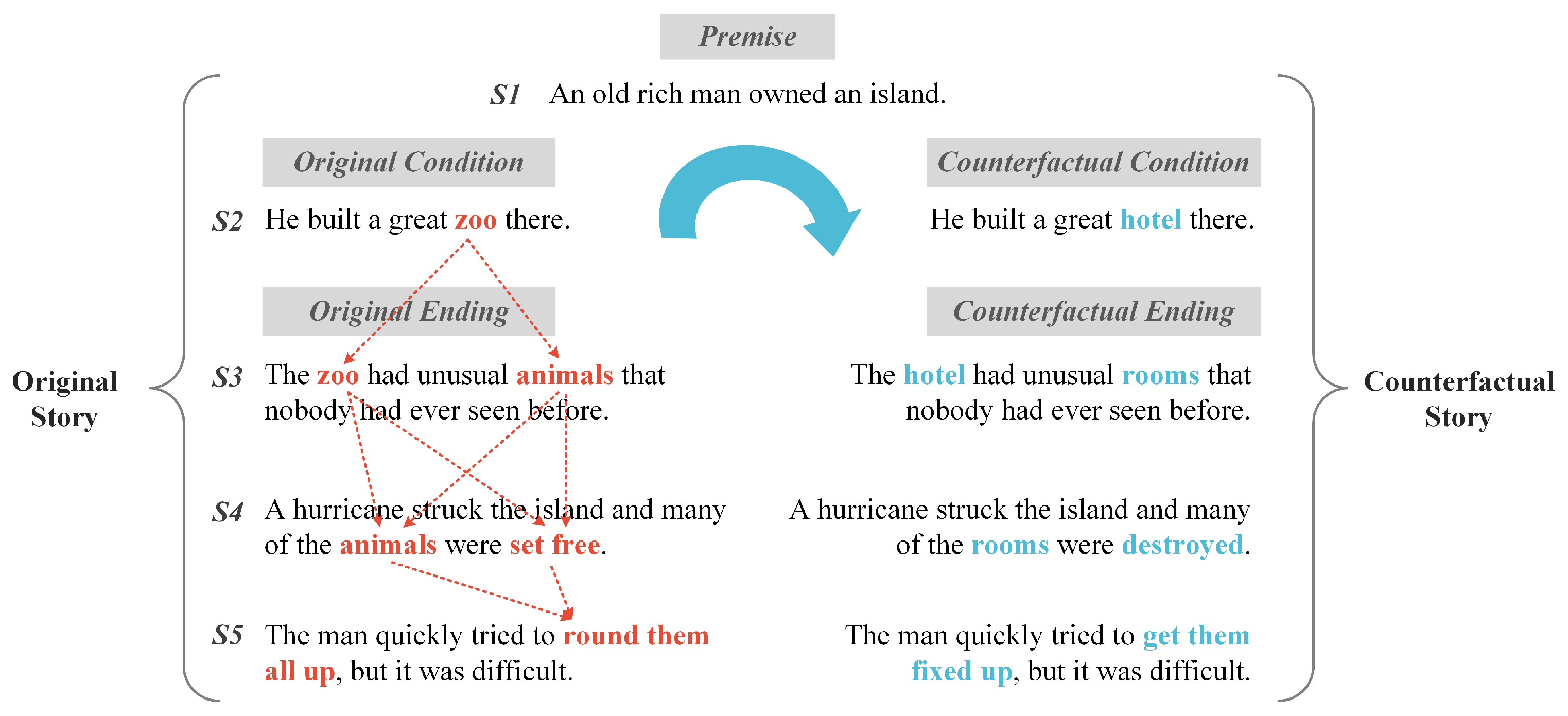 Electronics 12 04173 g001