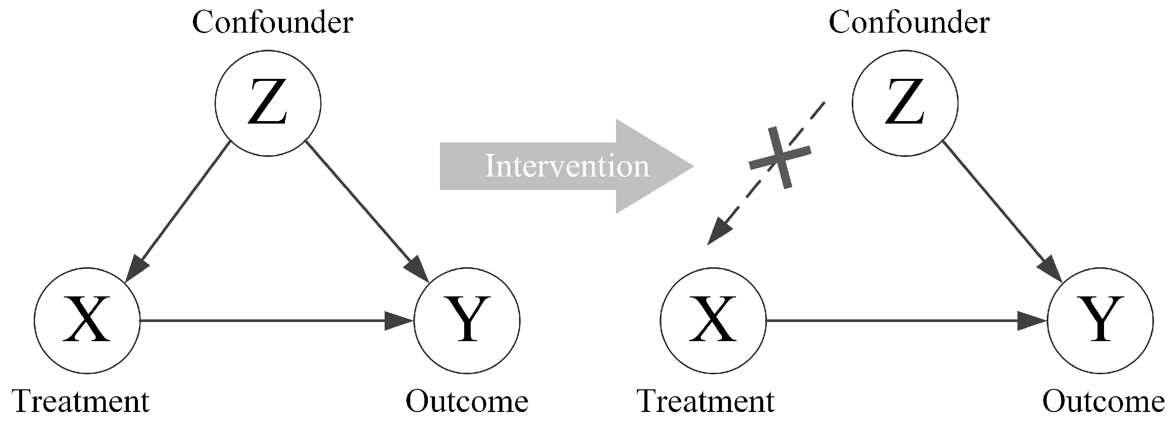 Electronics 12 04173 g002