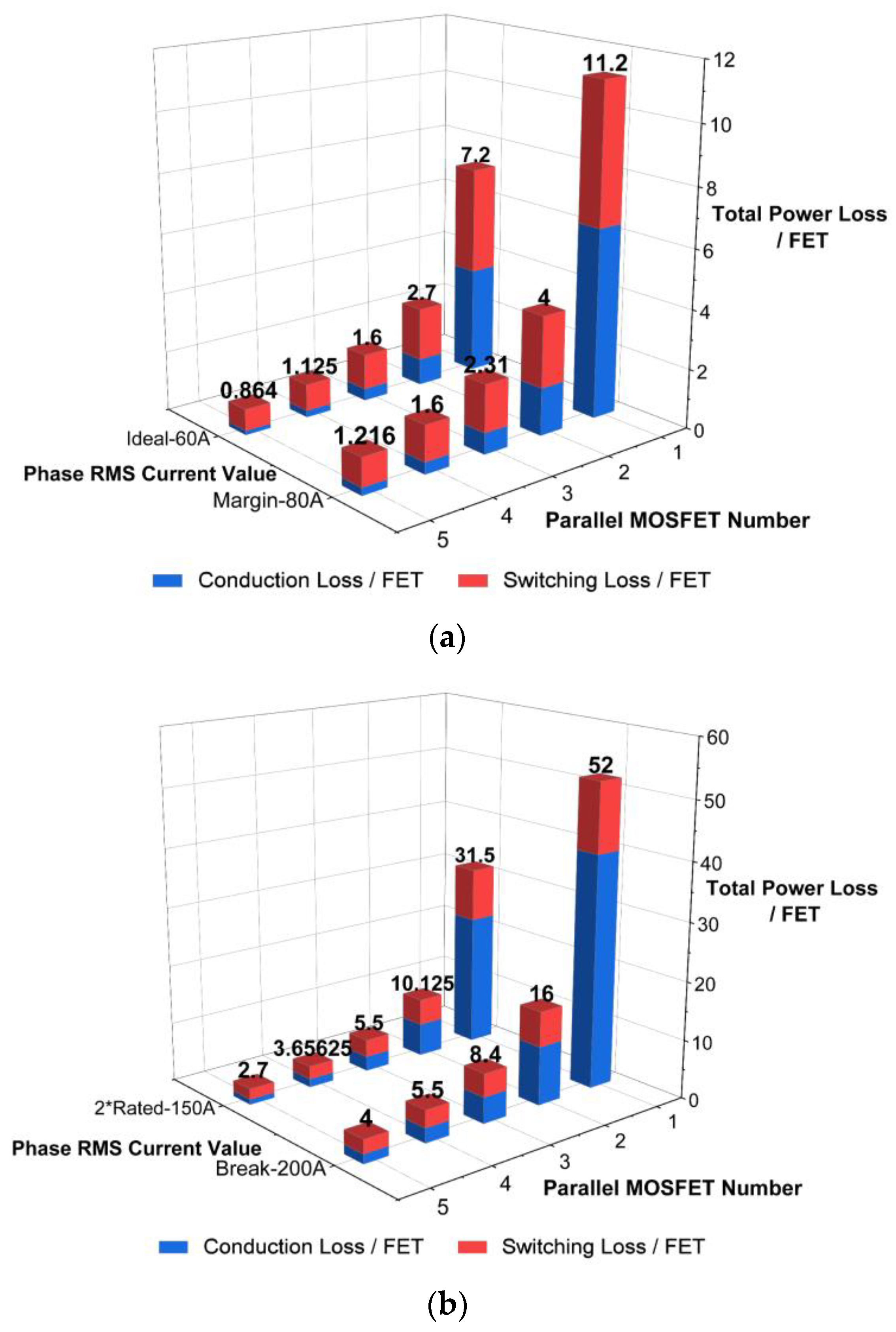 Electronics 12 04177 g001