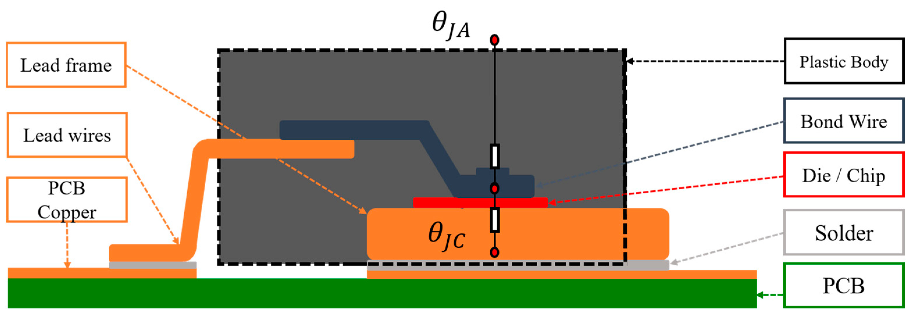 Electronics 12 04177 g004