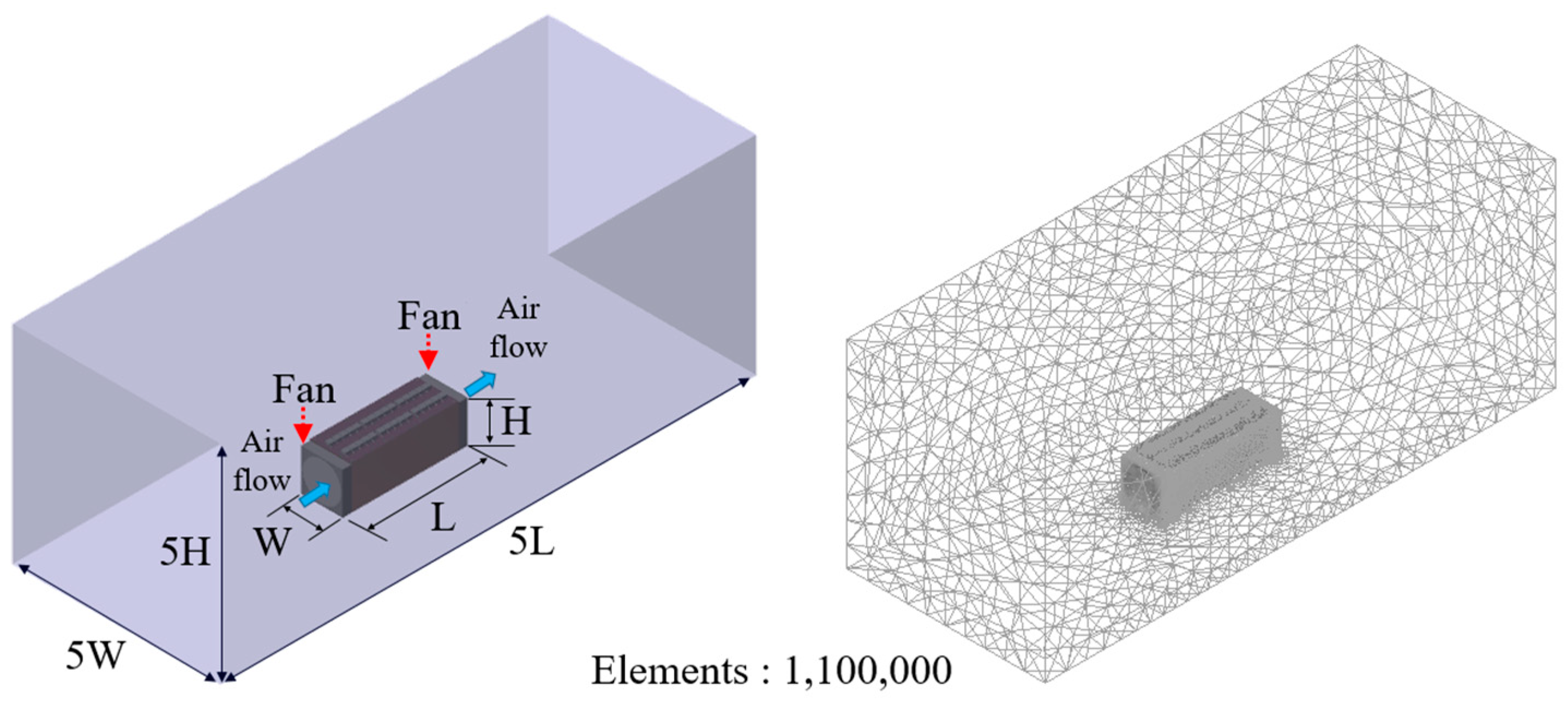 Electronics 12 04177 g011