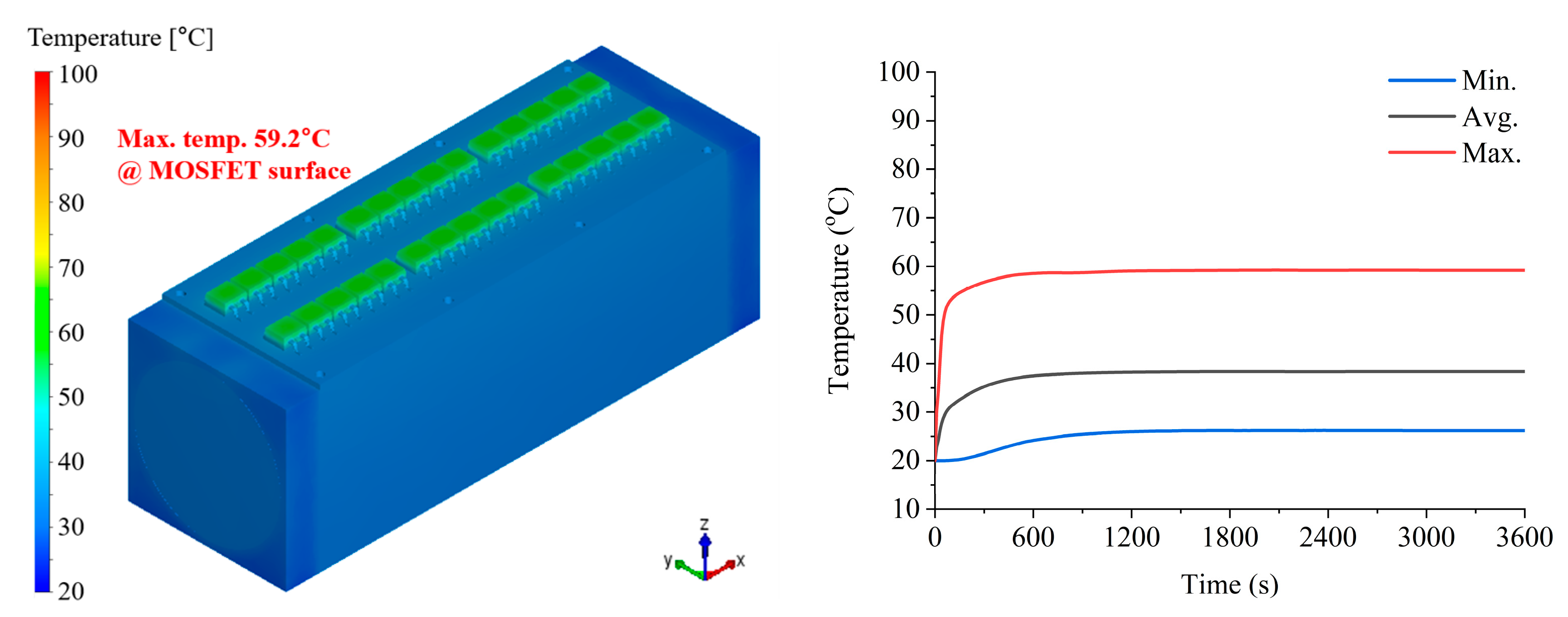 Electronics 12 04177 g014