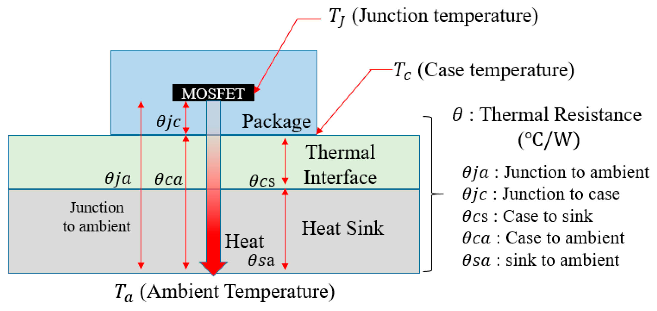 Electronics 12 04177 g016