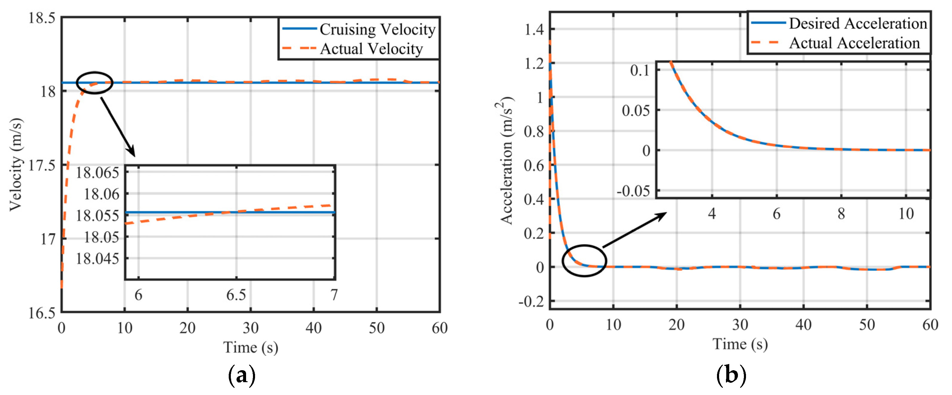 Electronics 12 04178 g009