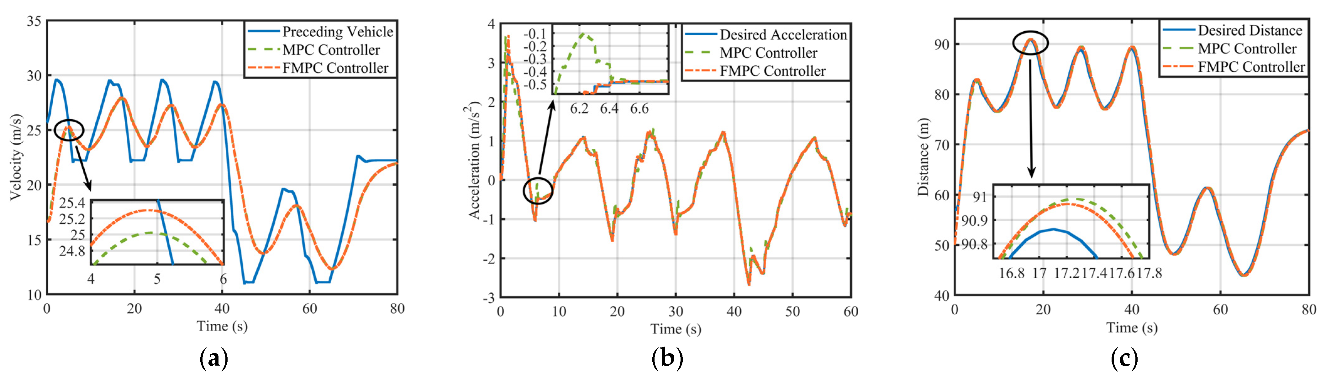 Electronics 12 04178 g011