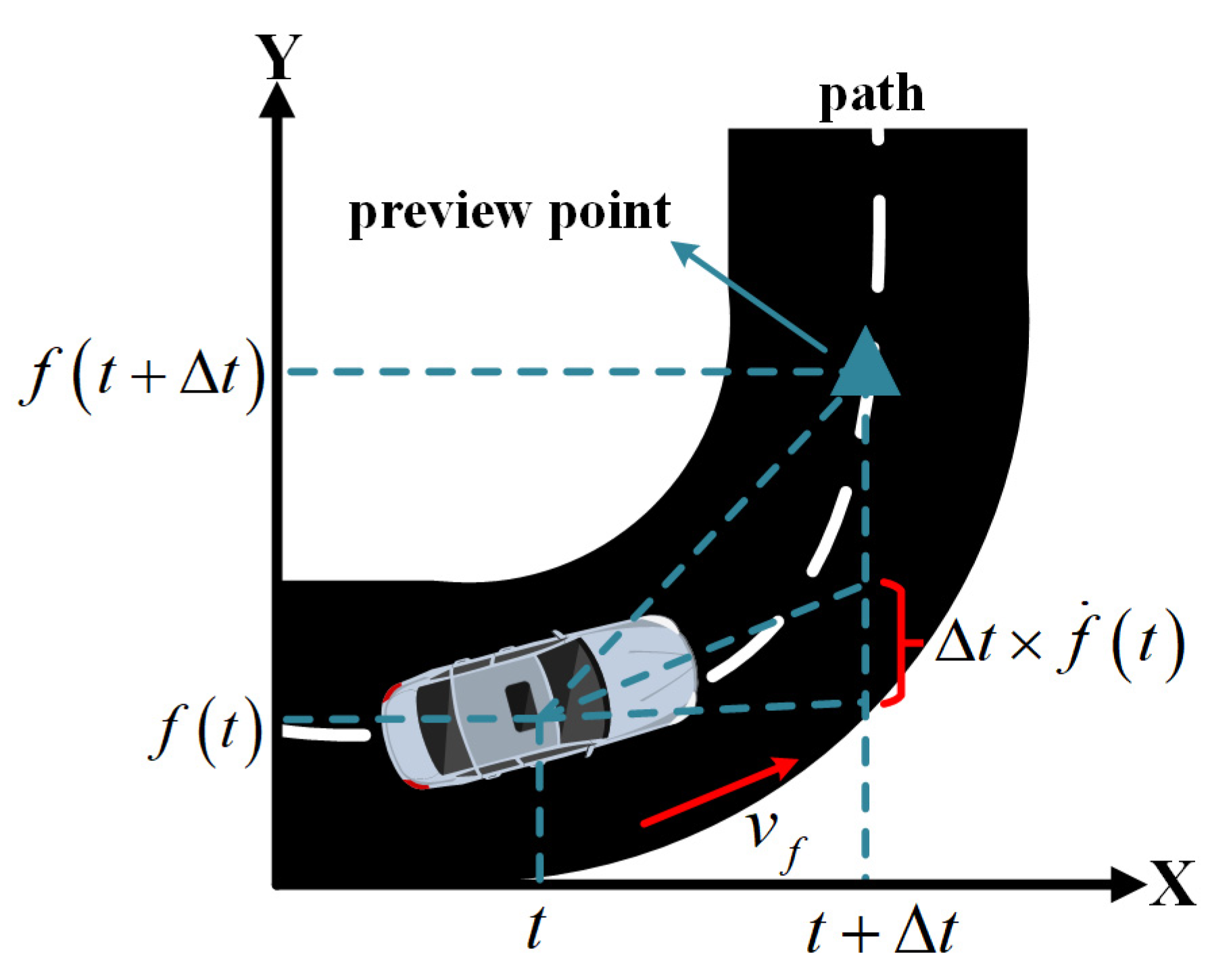 Electronics 12 04178 g012
