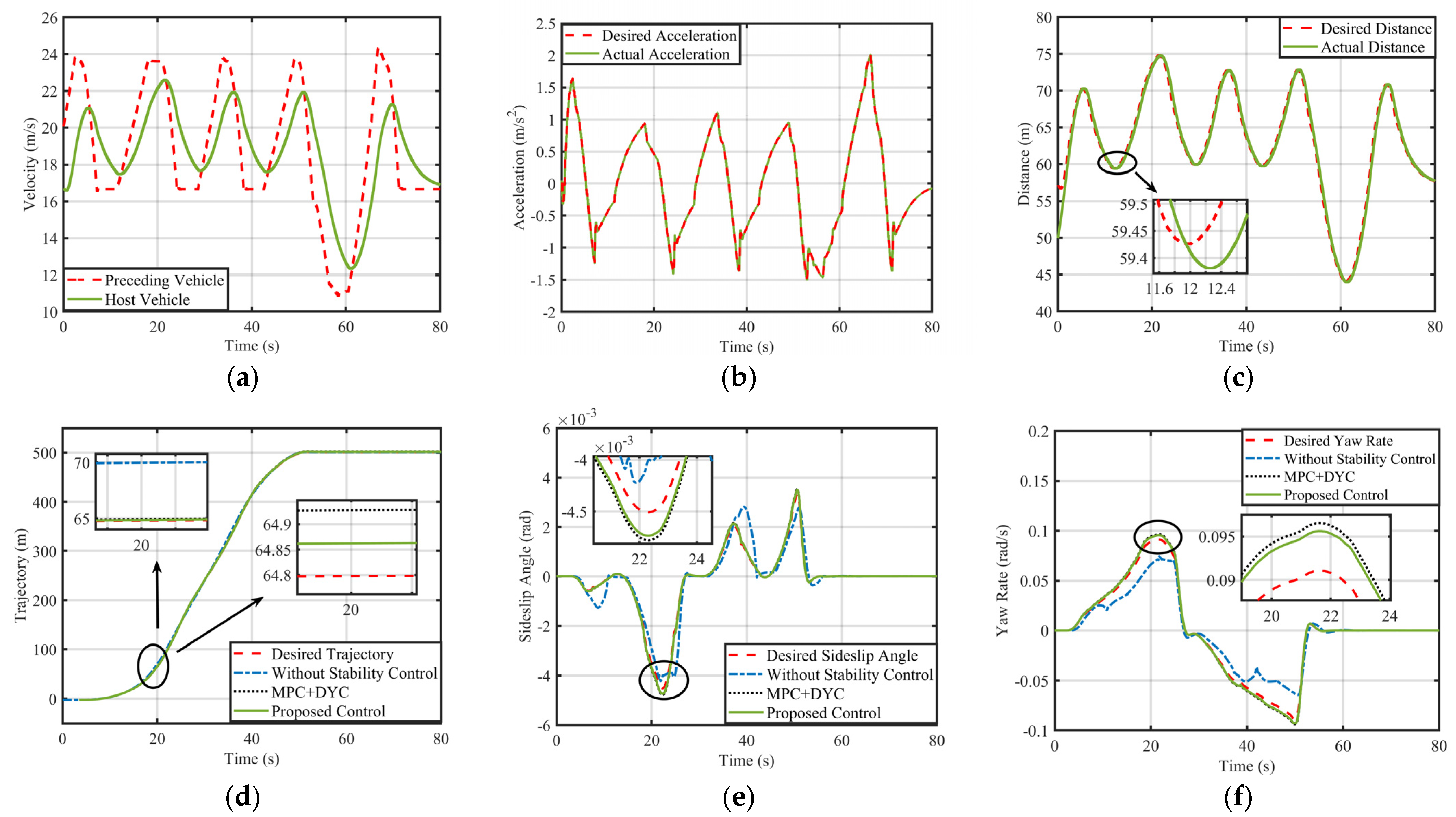 Electronics 12 04178 g014