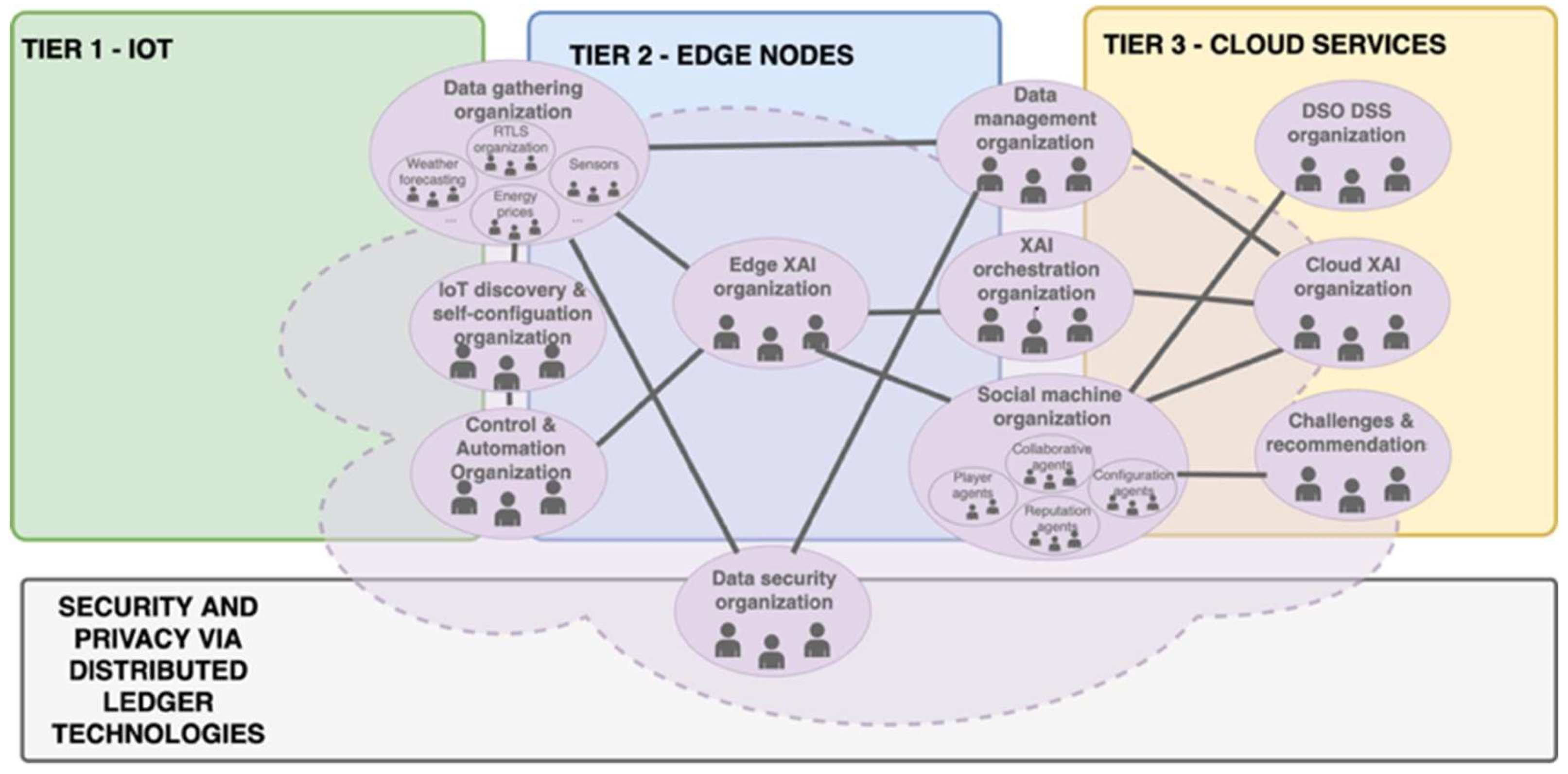Electronics 12 04179 g002