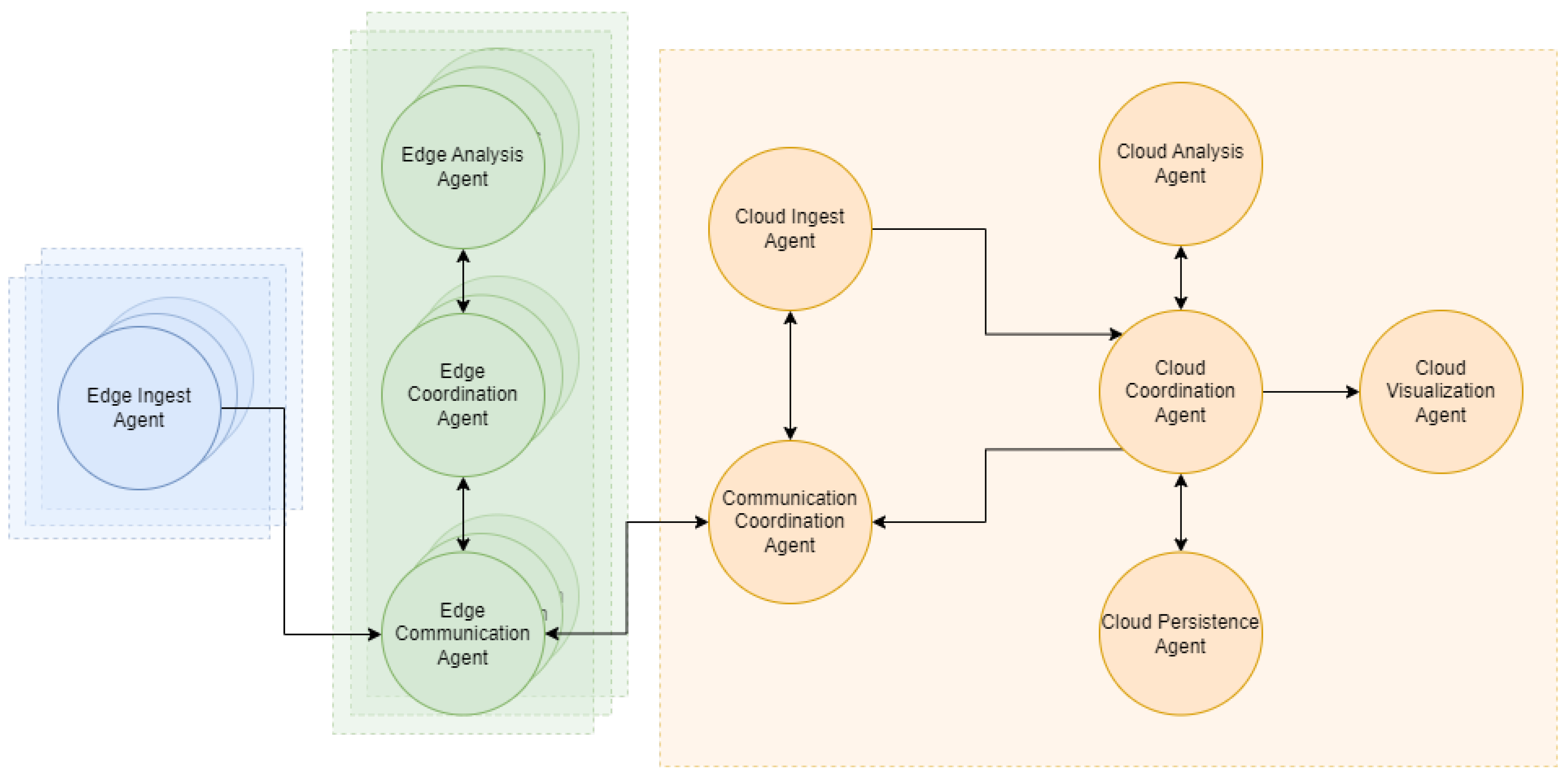 Electronics 12 04179 g004