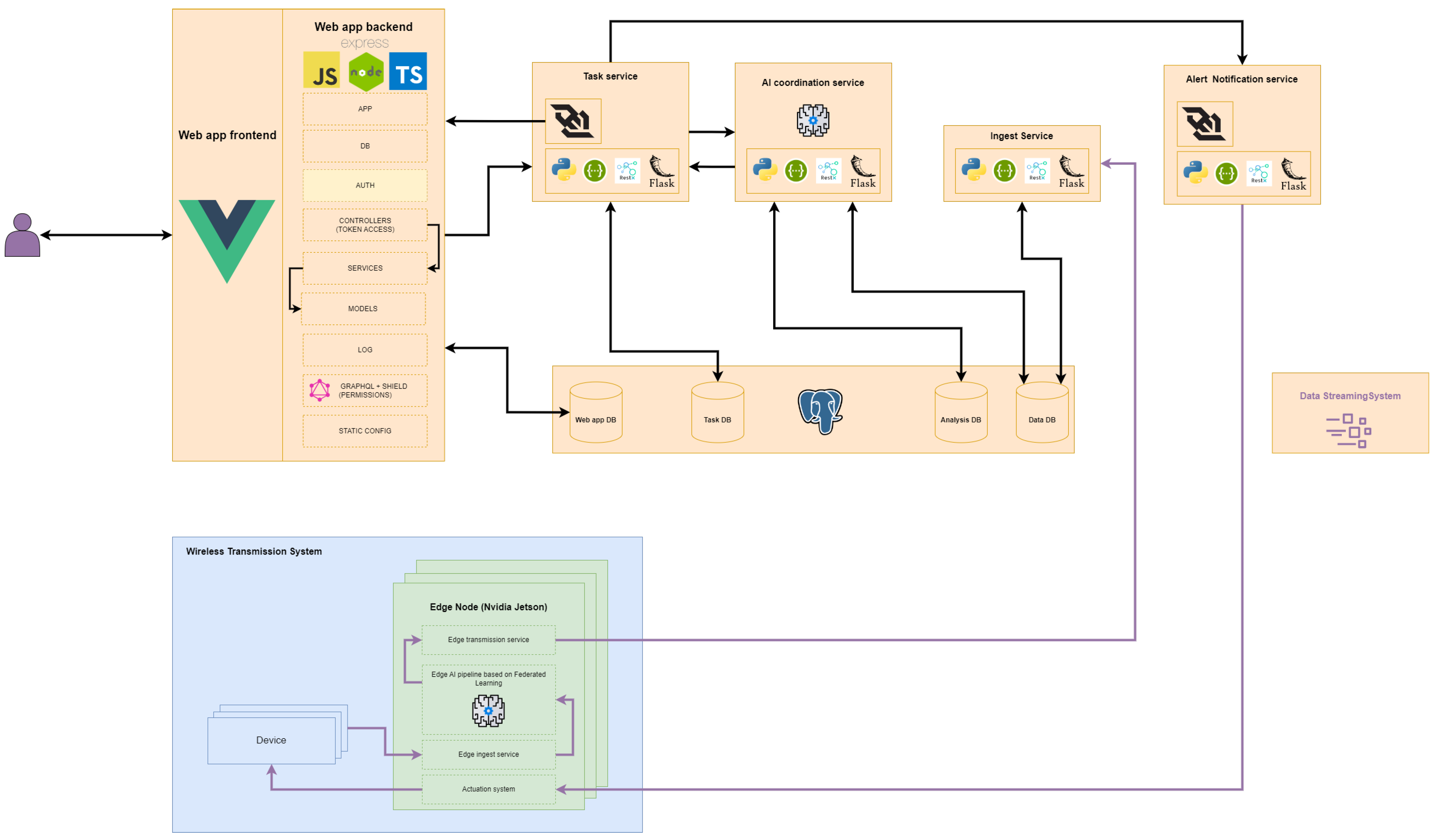 Electronics 12 04179 g007