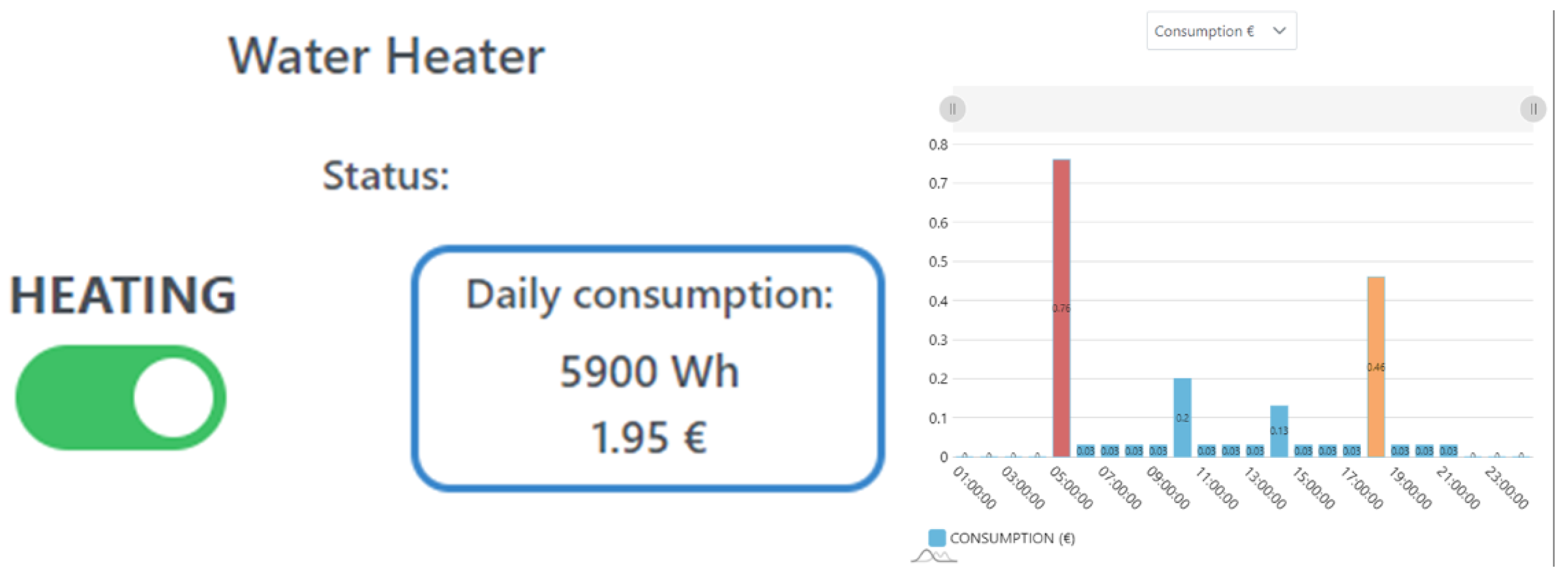 Electronics 12 04179 g010