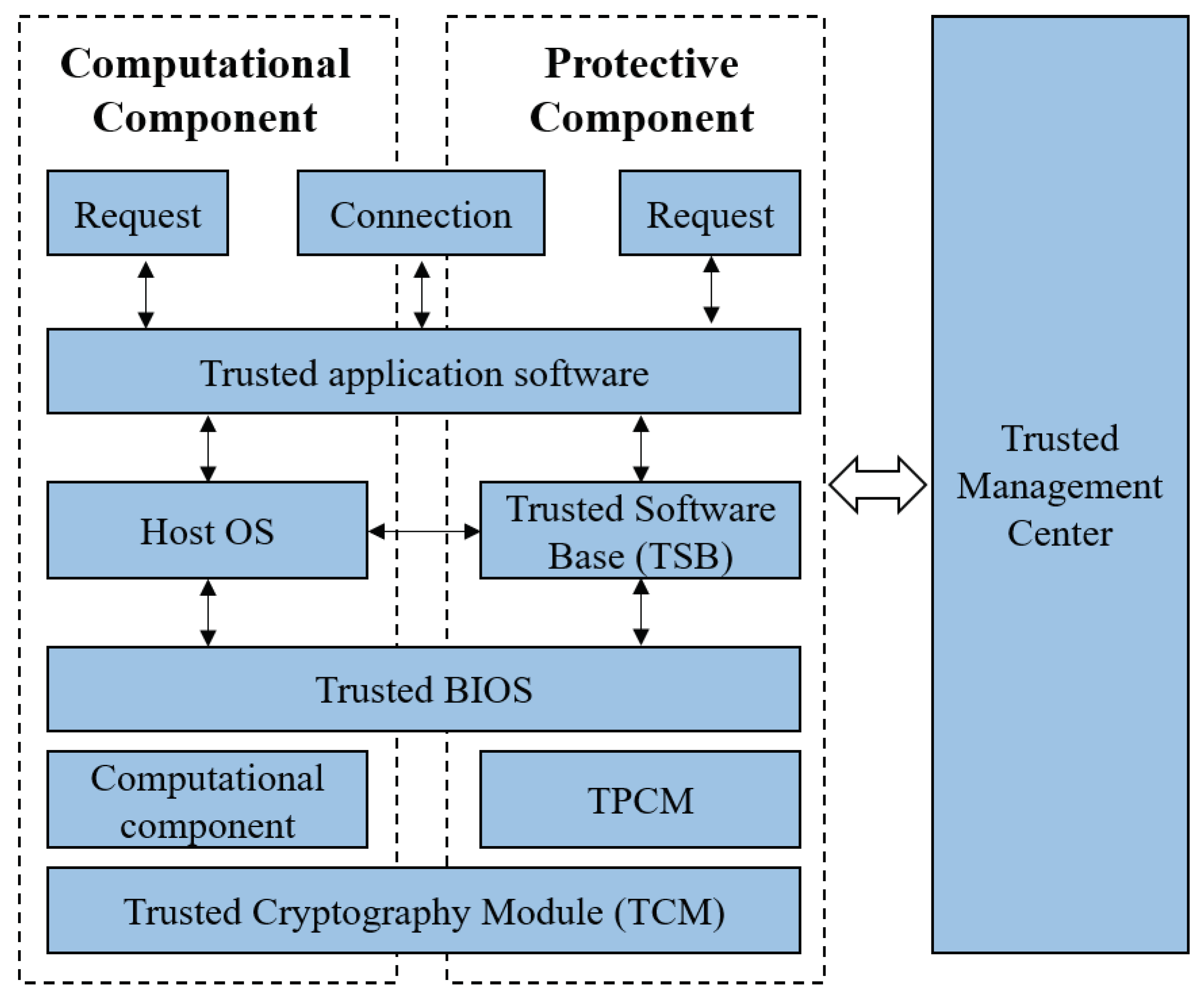Electronics 12 04182 g004