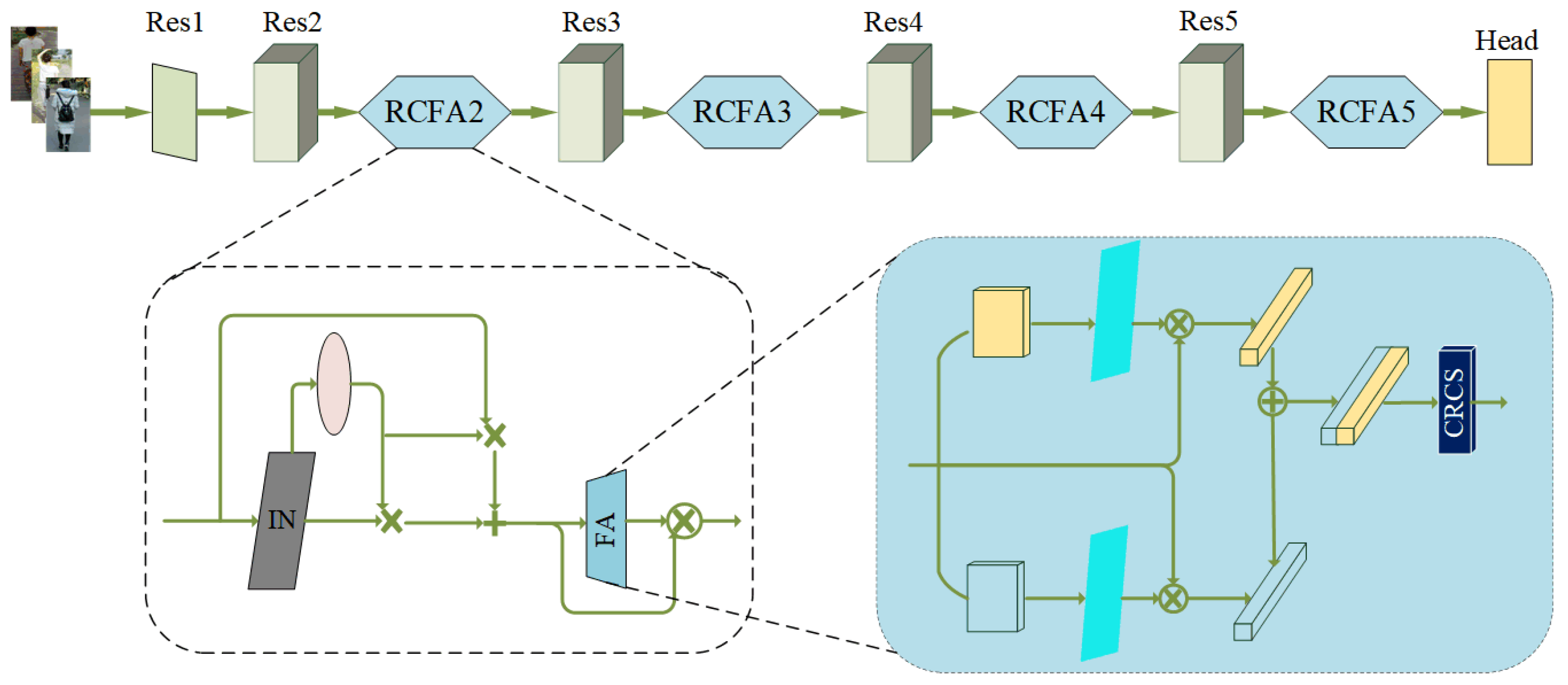 Electronics 12 04186 g001