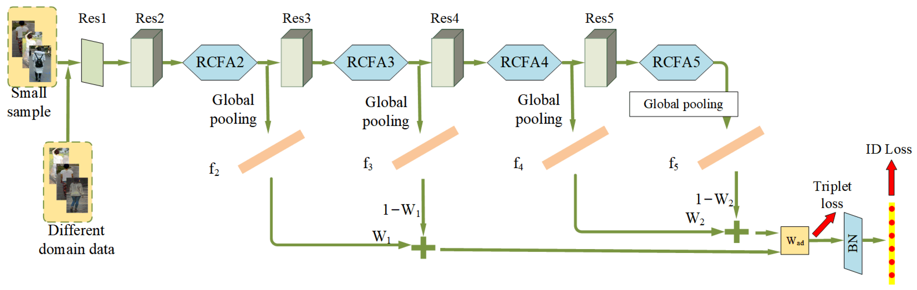 Electronics 12 04186 g004