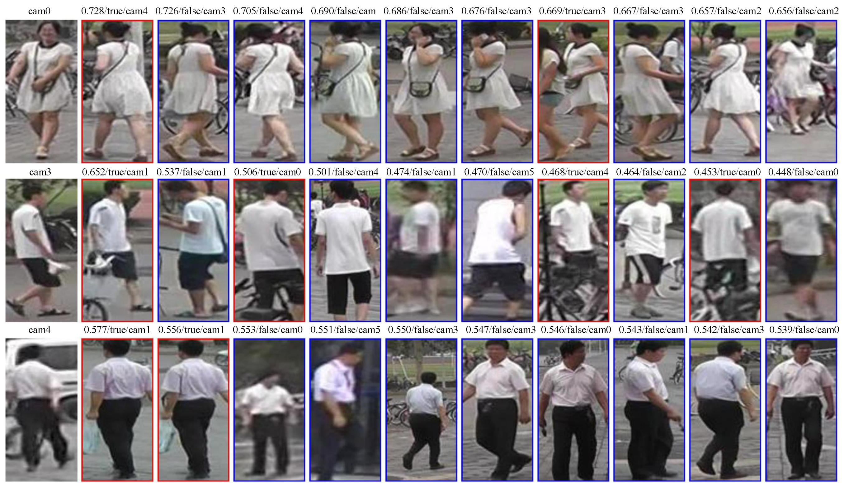 Electronics 12 04186 g007