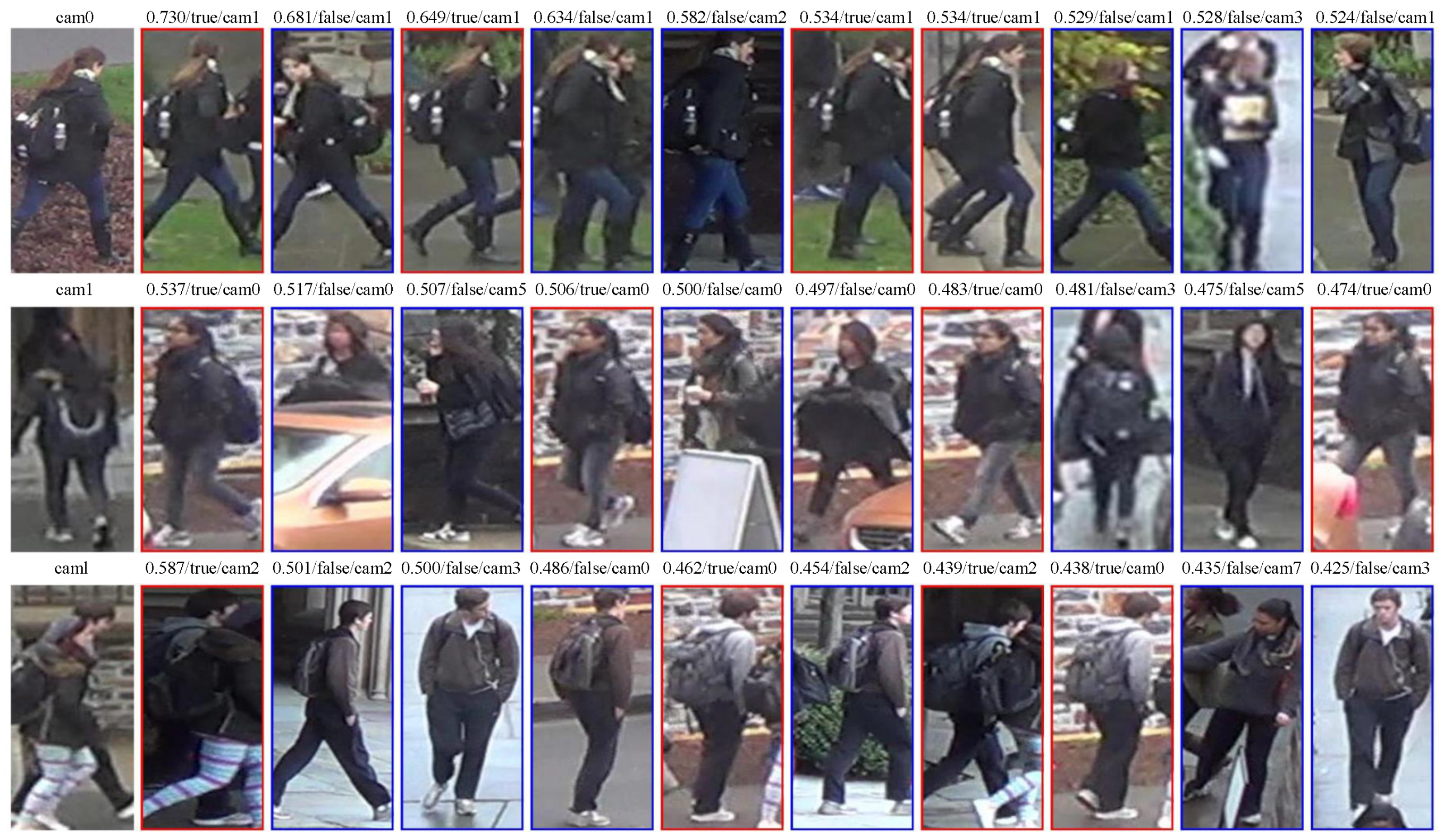 Electronics 12 04186 g008