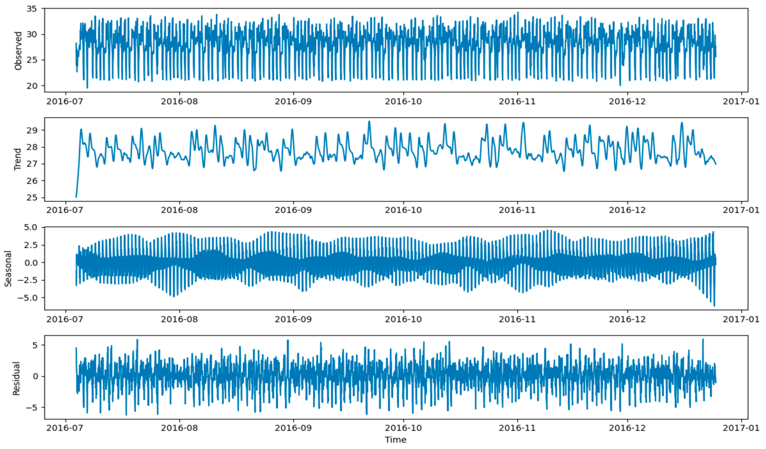 Electronics 12 04187 g002