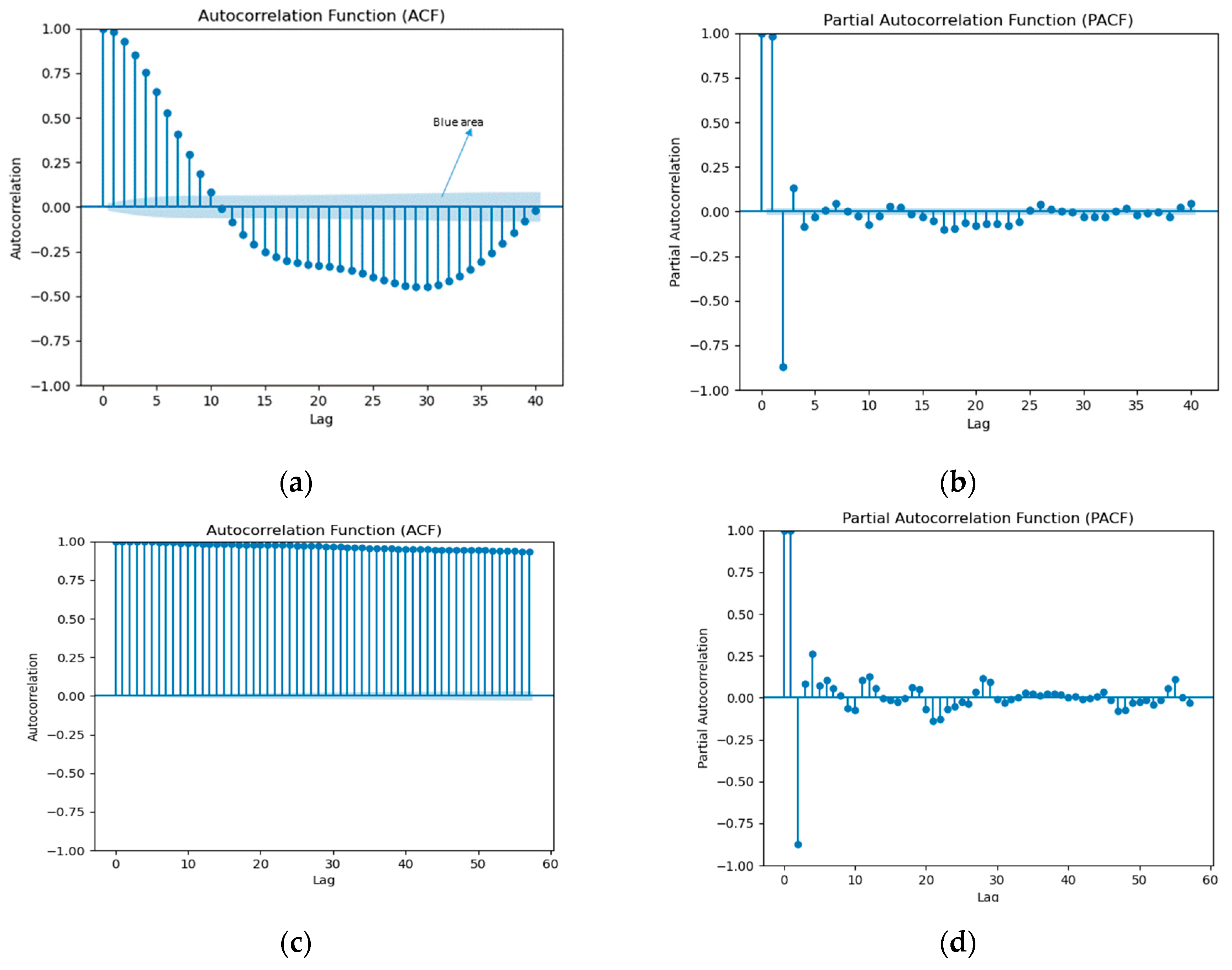Electronics 12 04187 g005