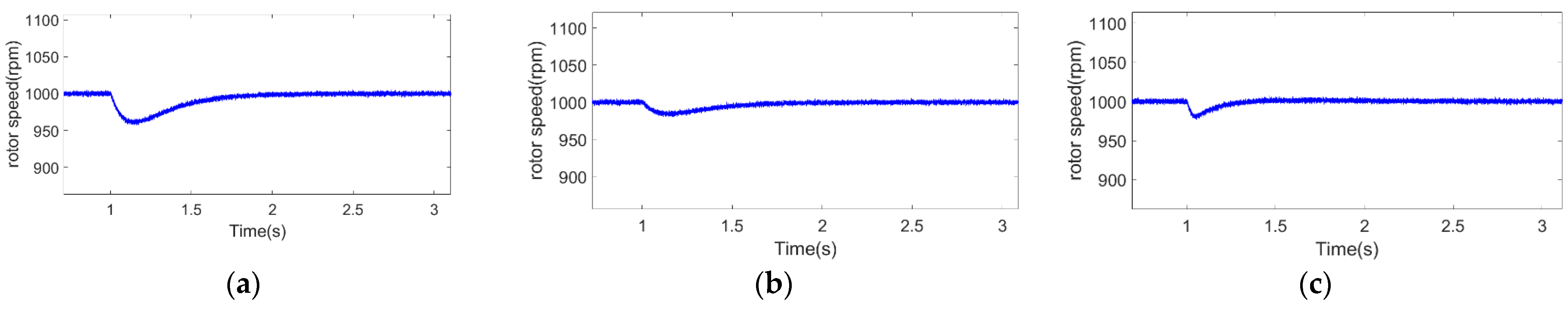 Electronics 12 04188 g014
