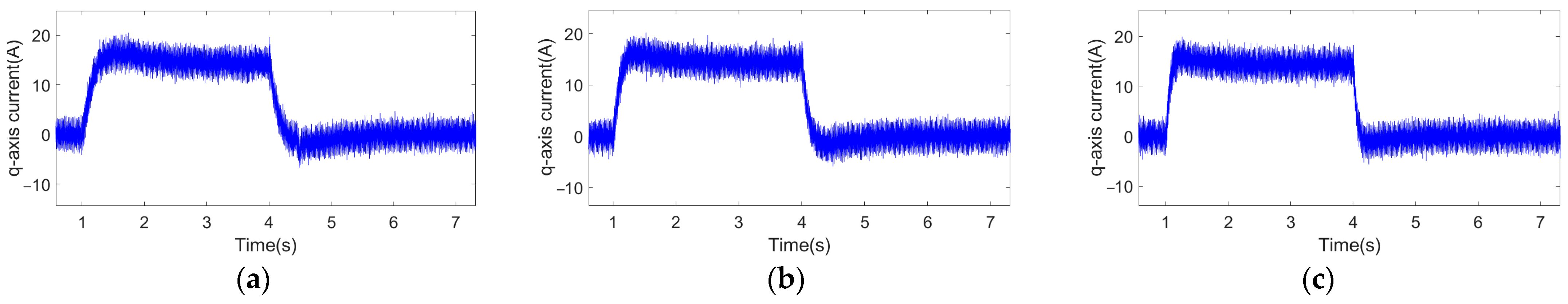 Electronics 12 04188 g015