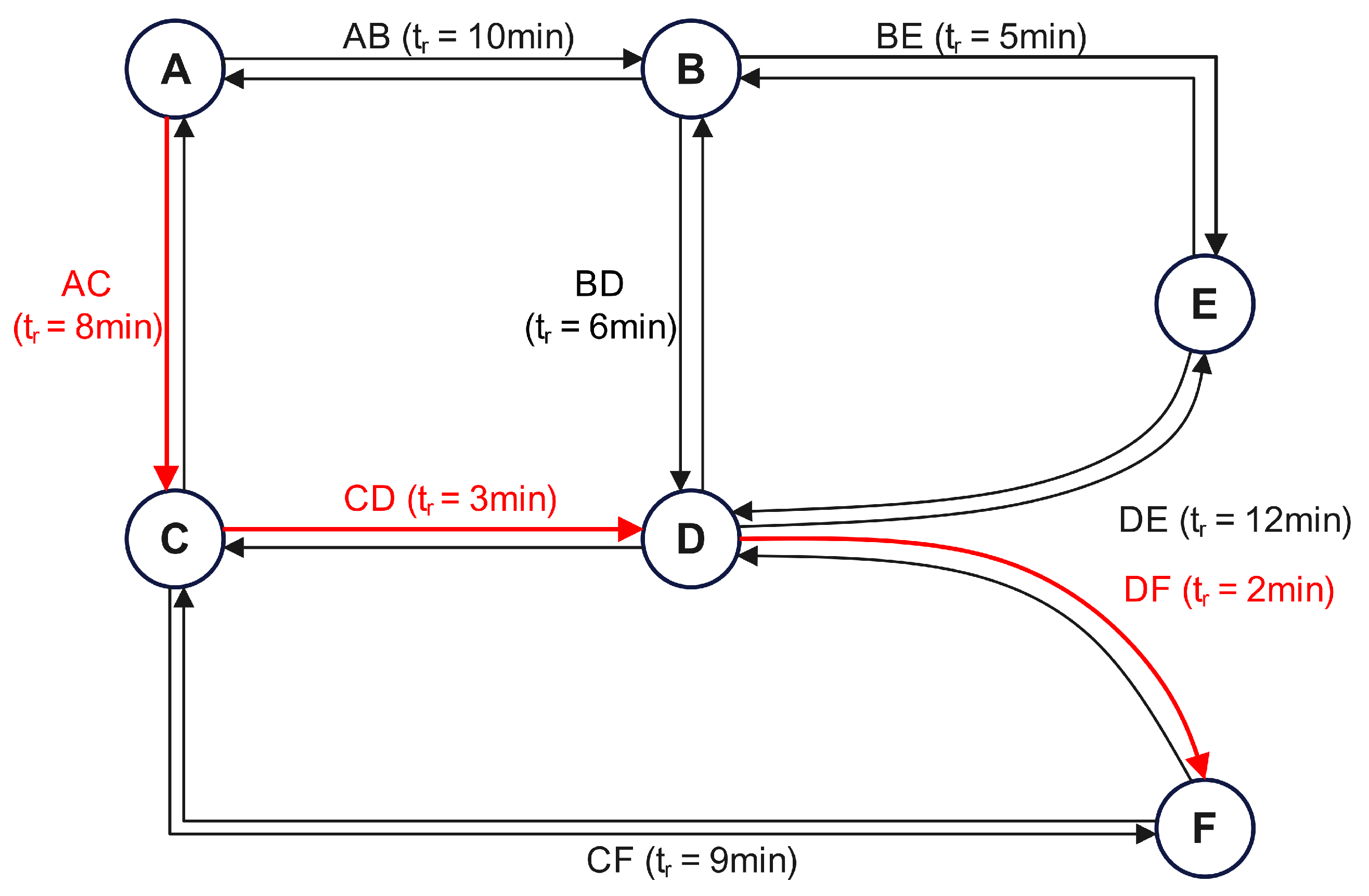 Electronics 12 04191 g002