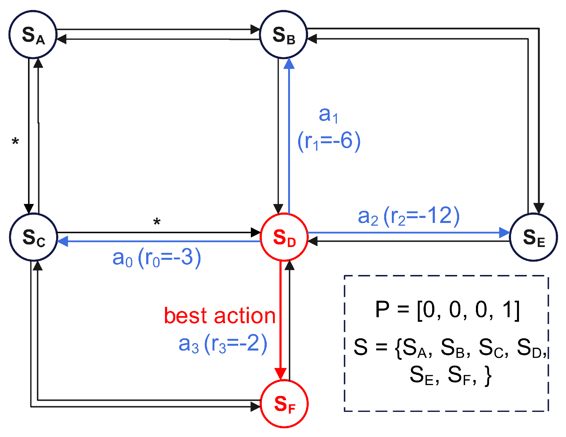 Electronics 12 04191 g004