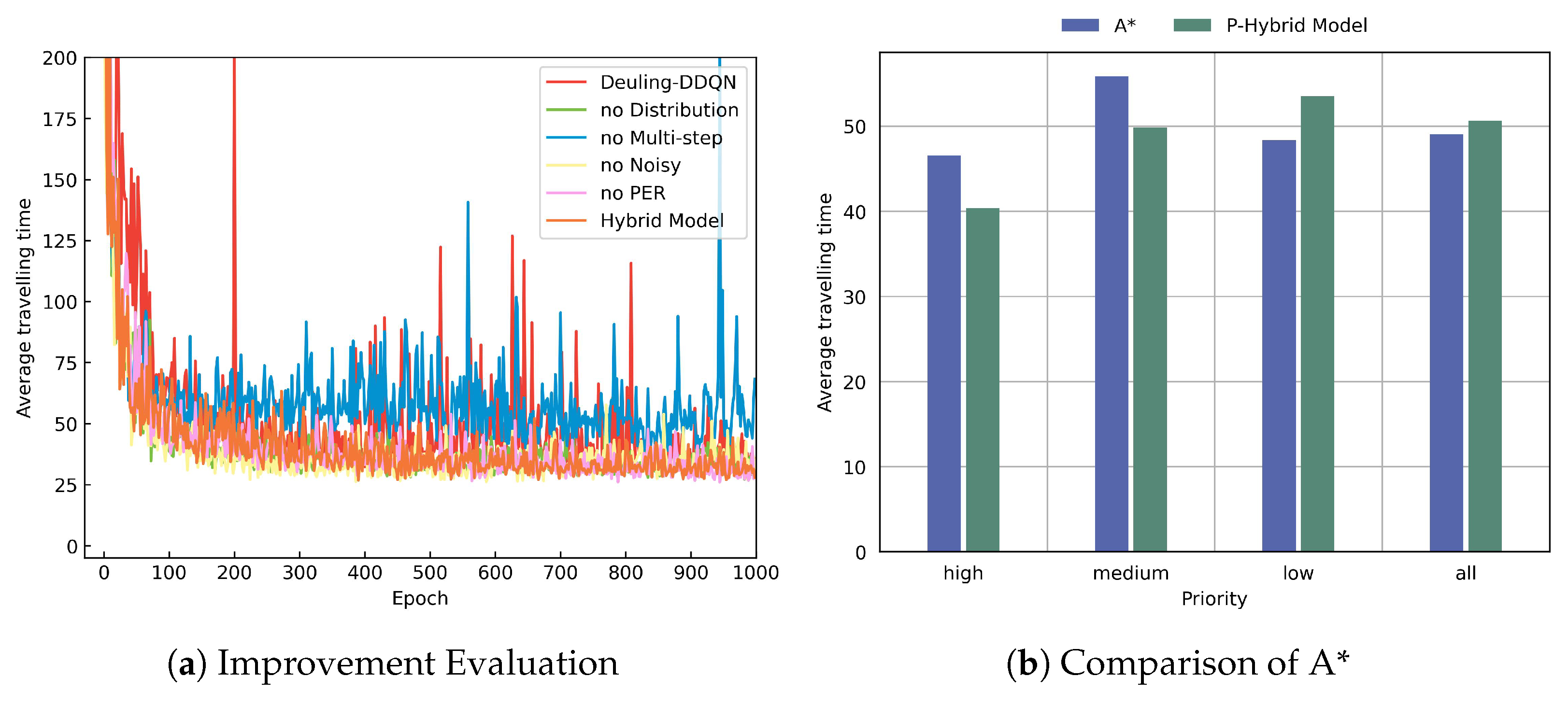 Electronics 12 04191 g008