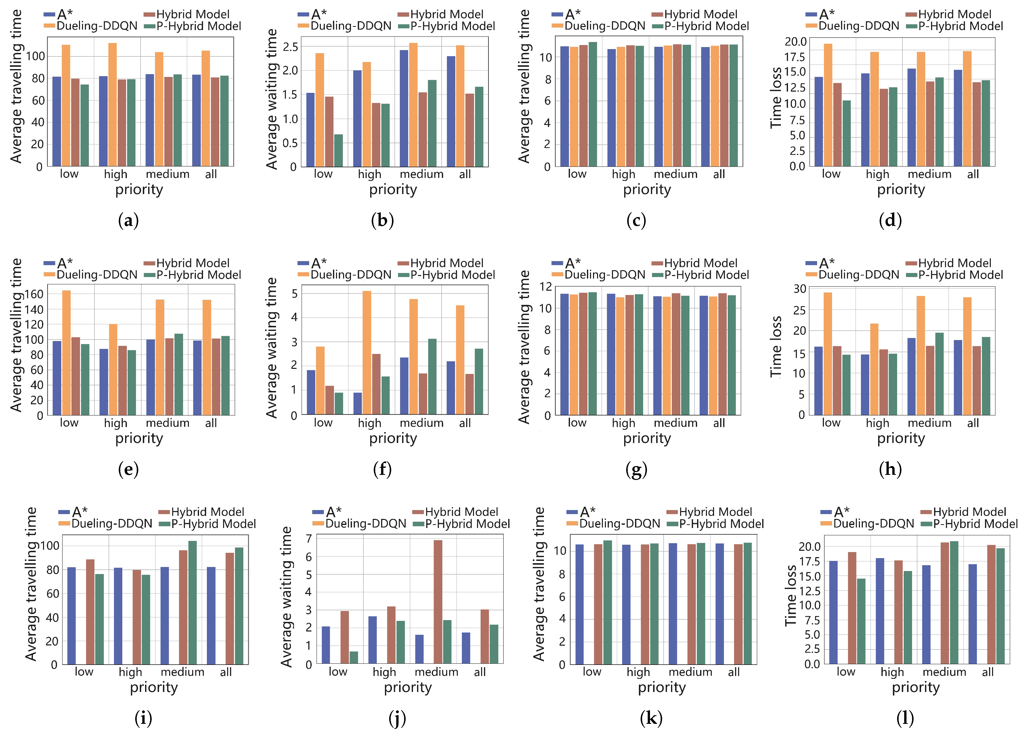 Electronics 12 04191 g010