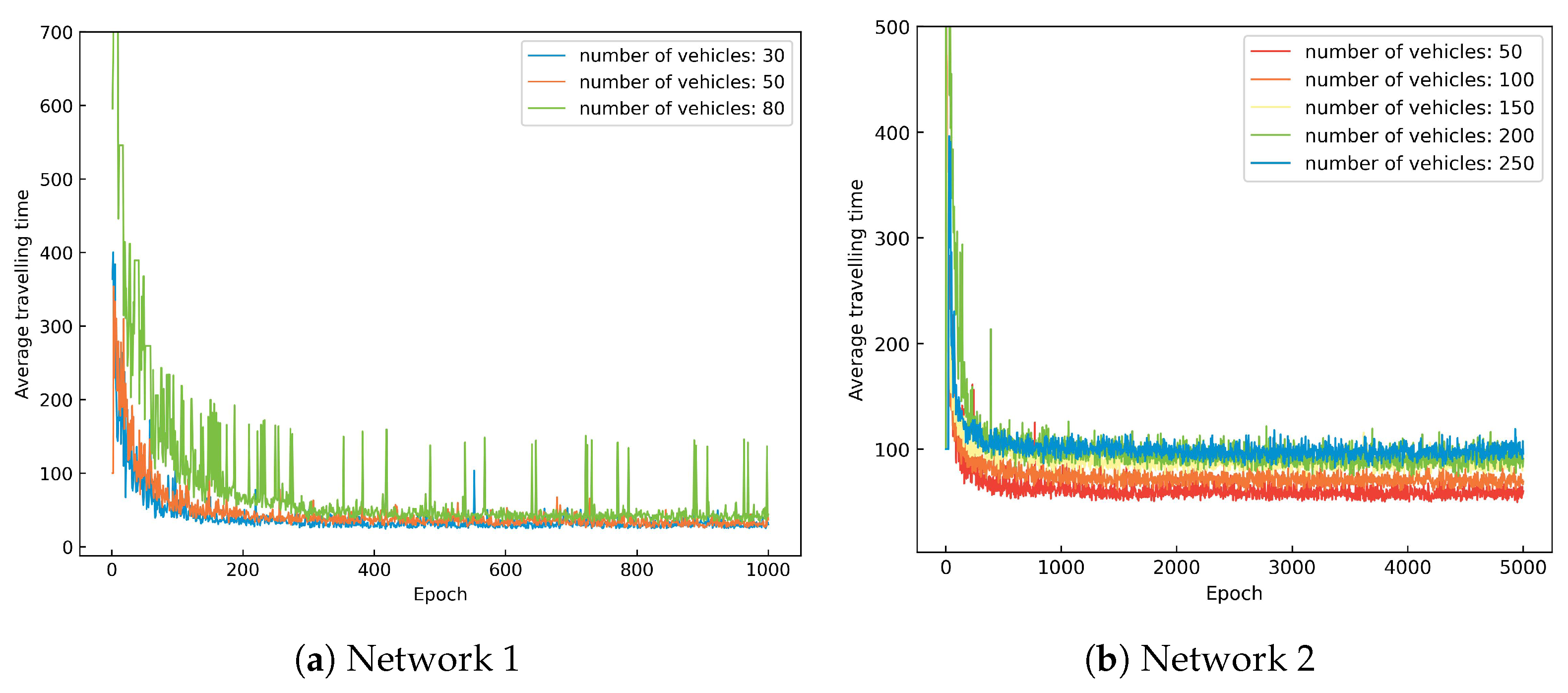 Electronics 12 04191 g012