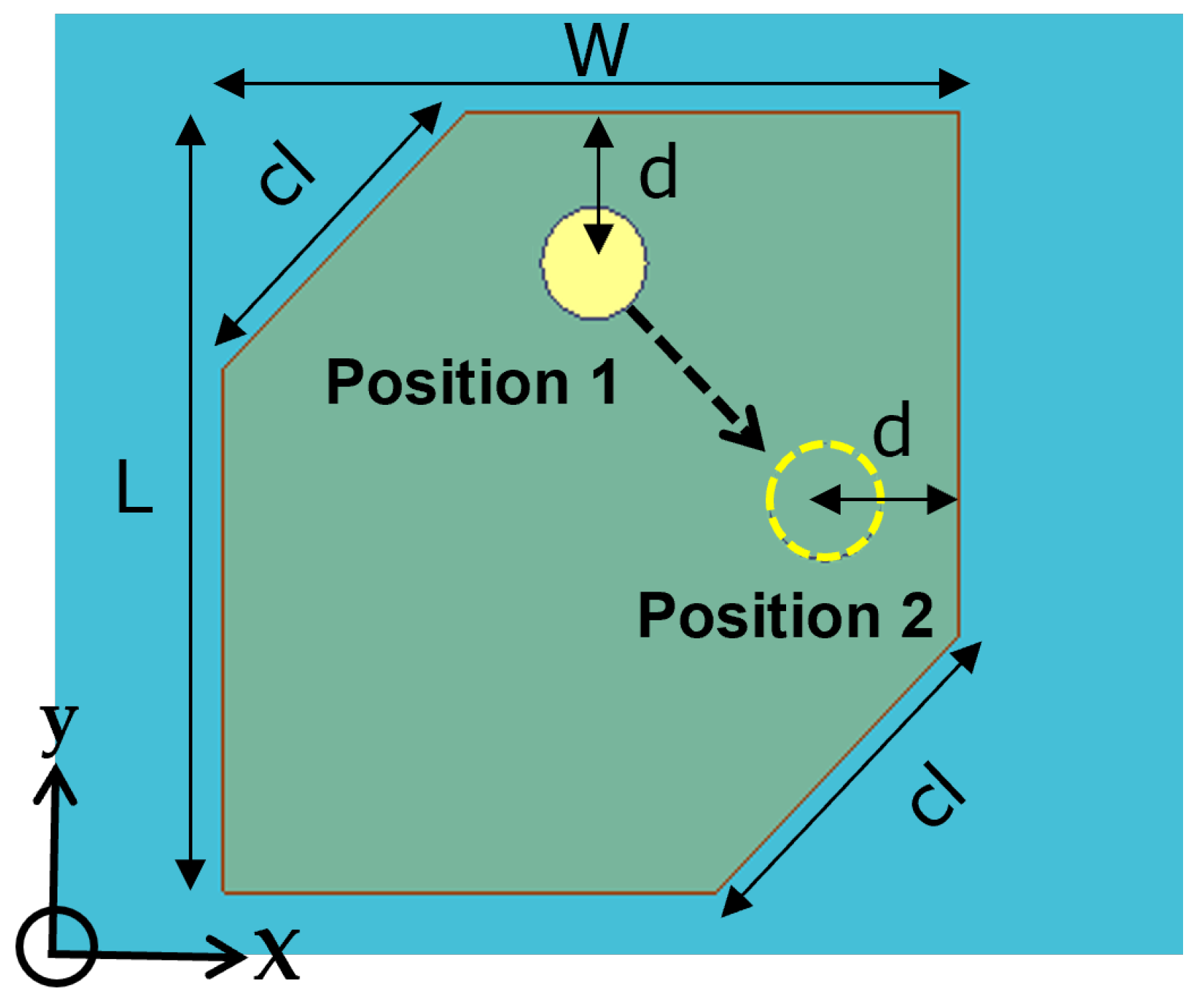 Electronics Free FullText Intelligent Design Prediction of a
