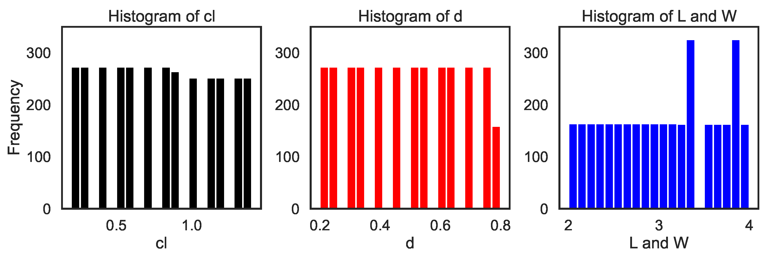Electronics 12 04195 g004