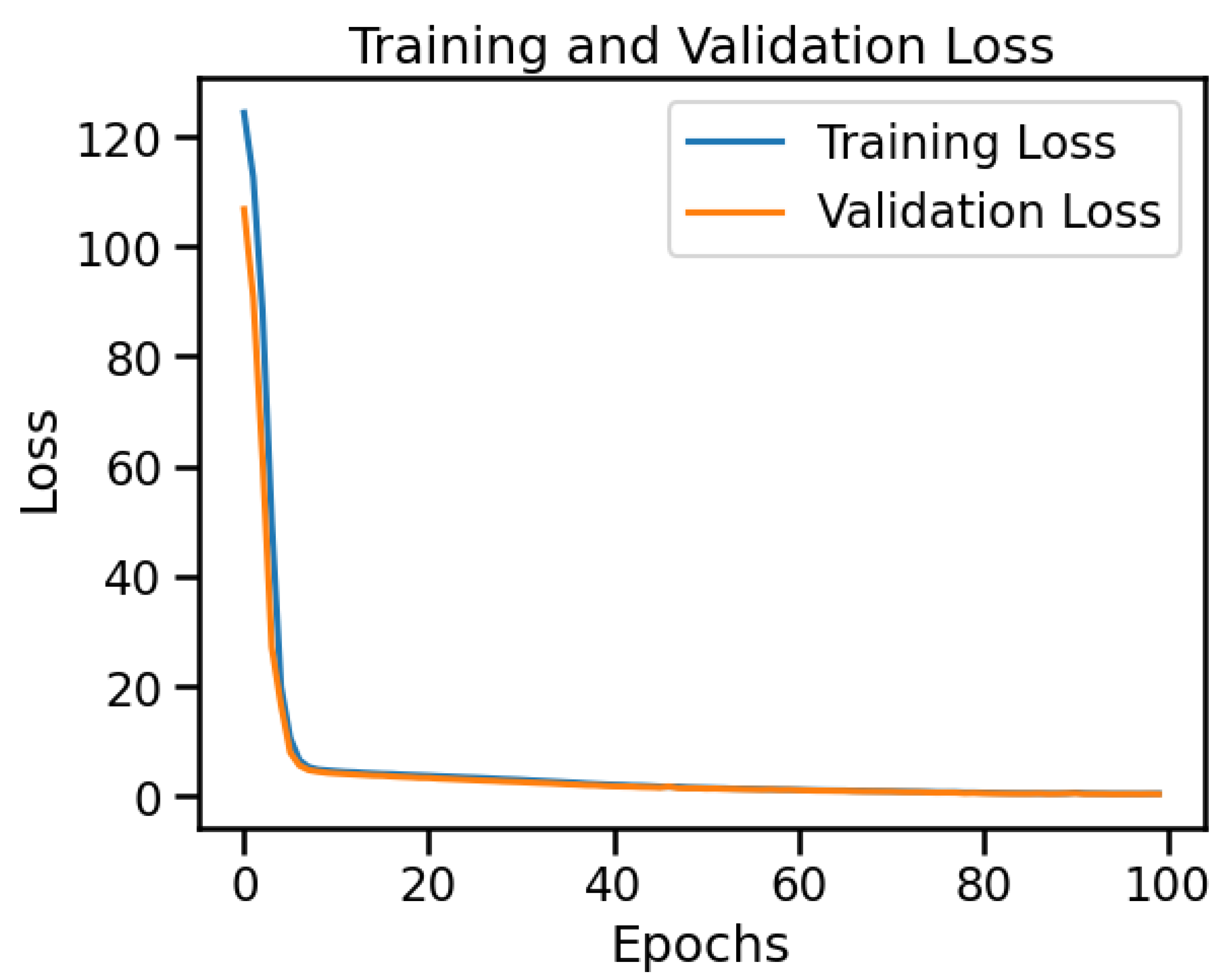 Electronics 12 04195 g006