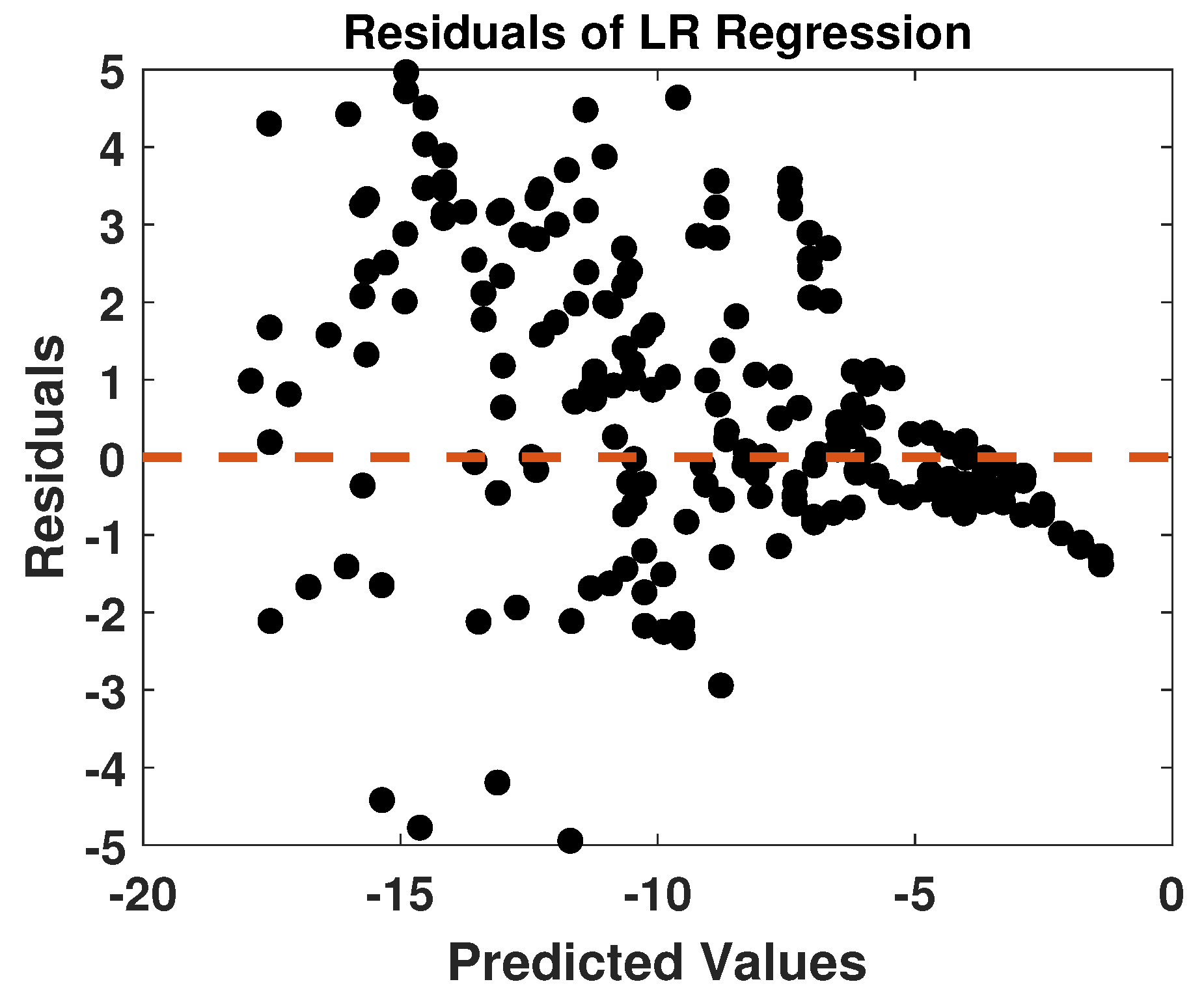 Electronics 12 04195 g008