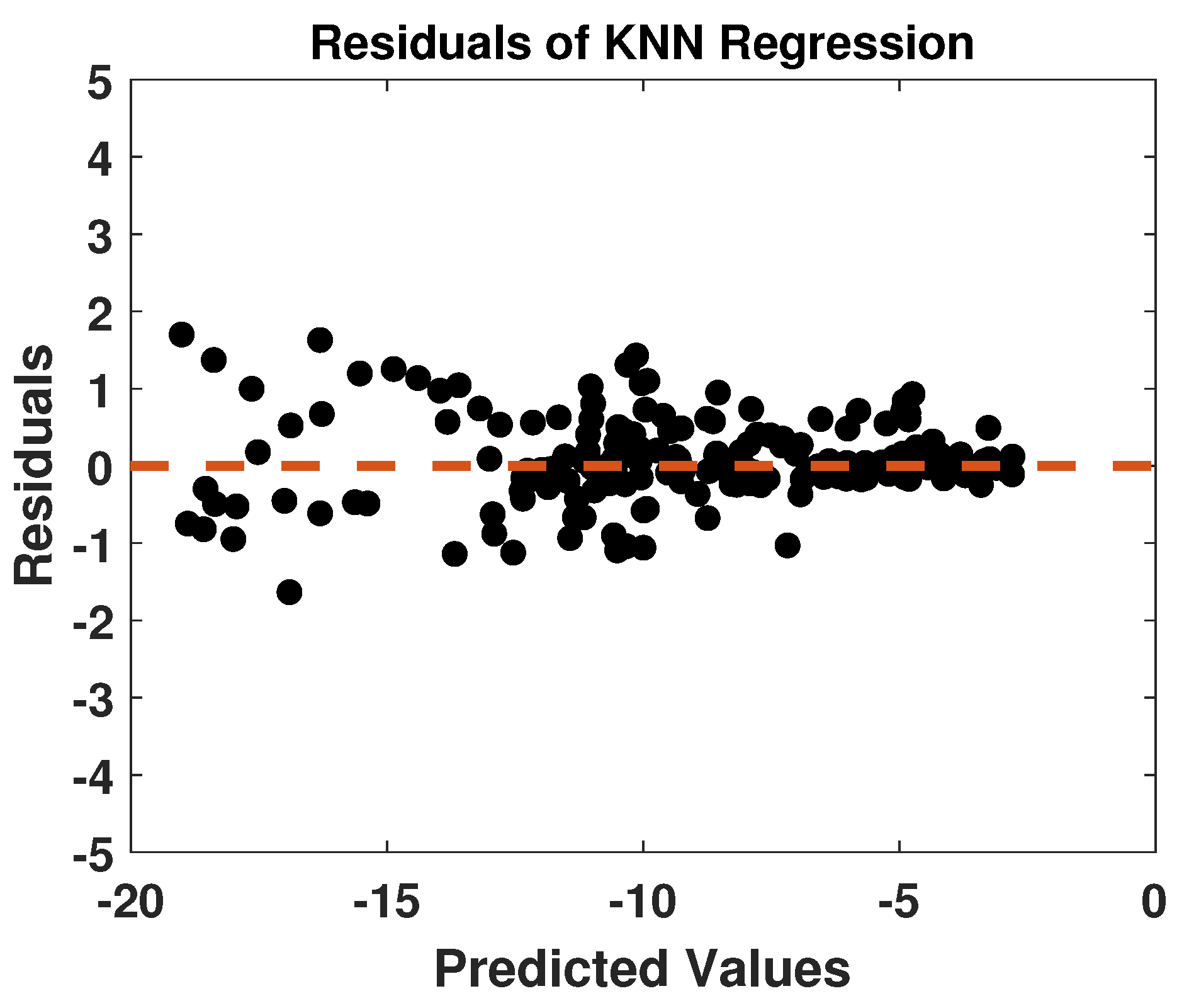 Electronics 12 04195 g010