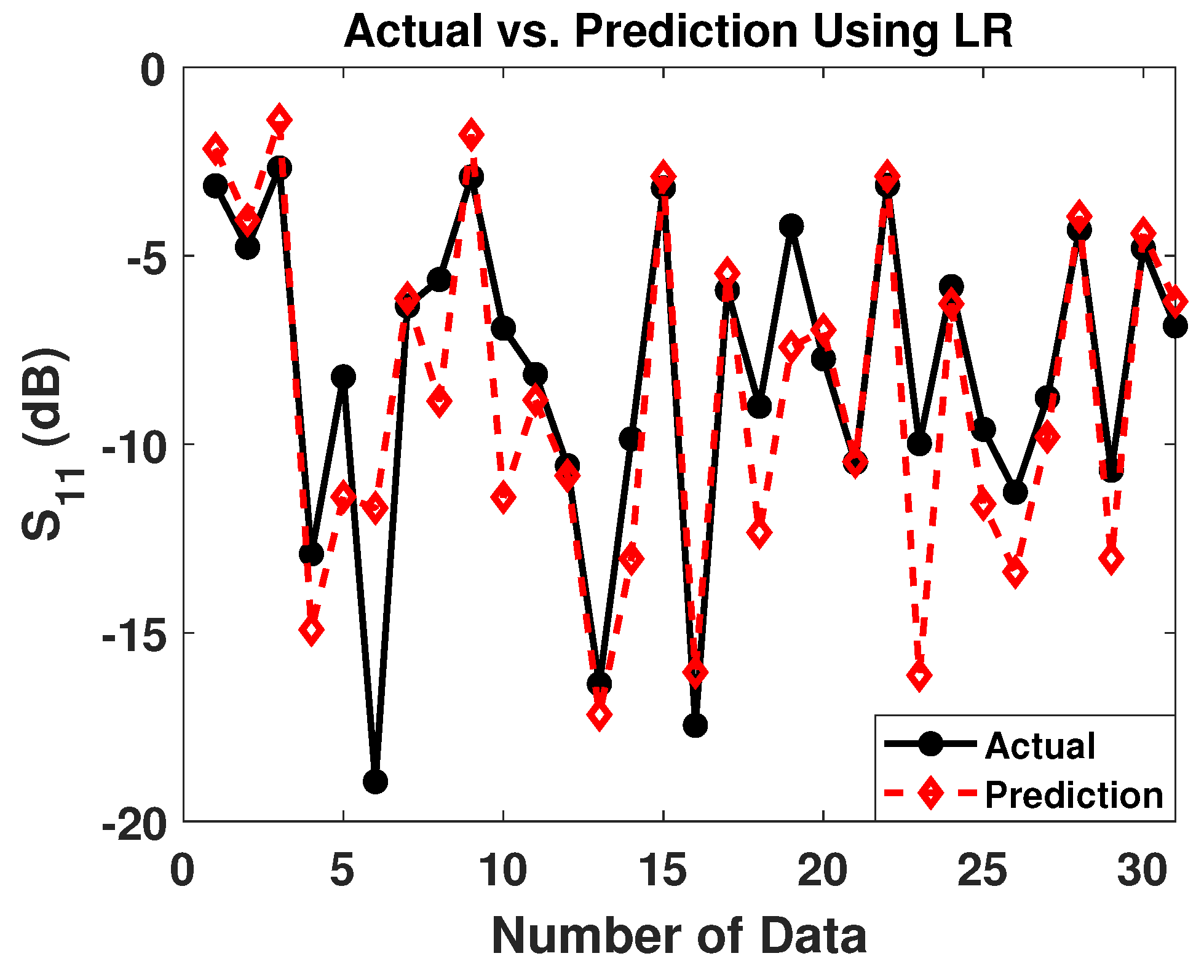 Electronics 12 04195 g012