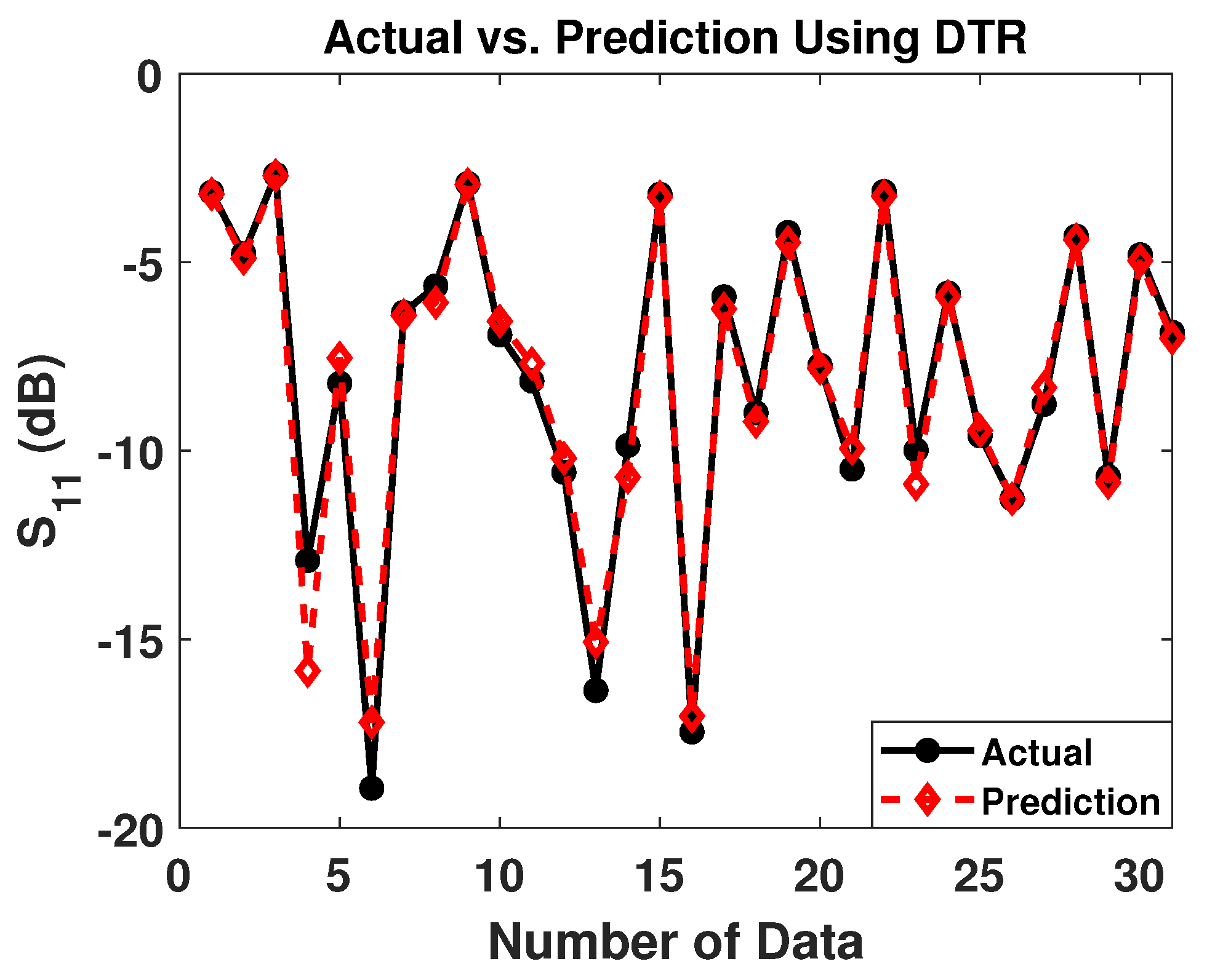 Electronics 12 04195 g013