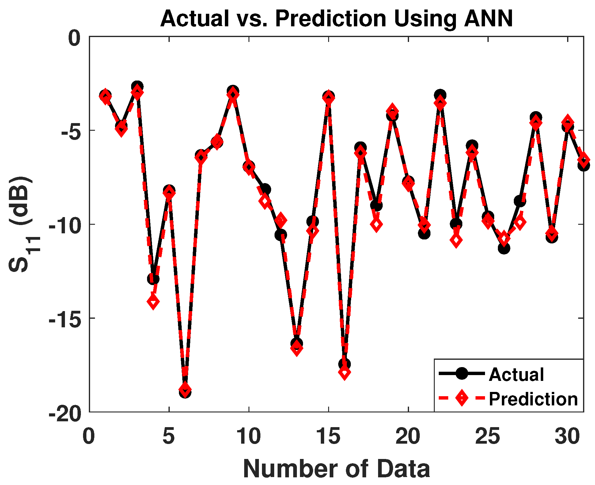 Electronics 12 04195 g015