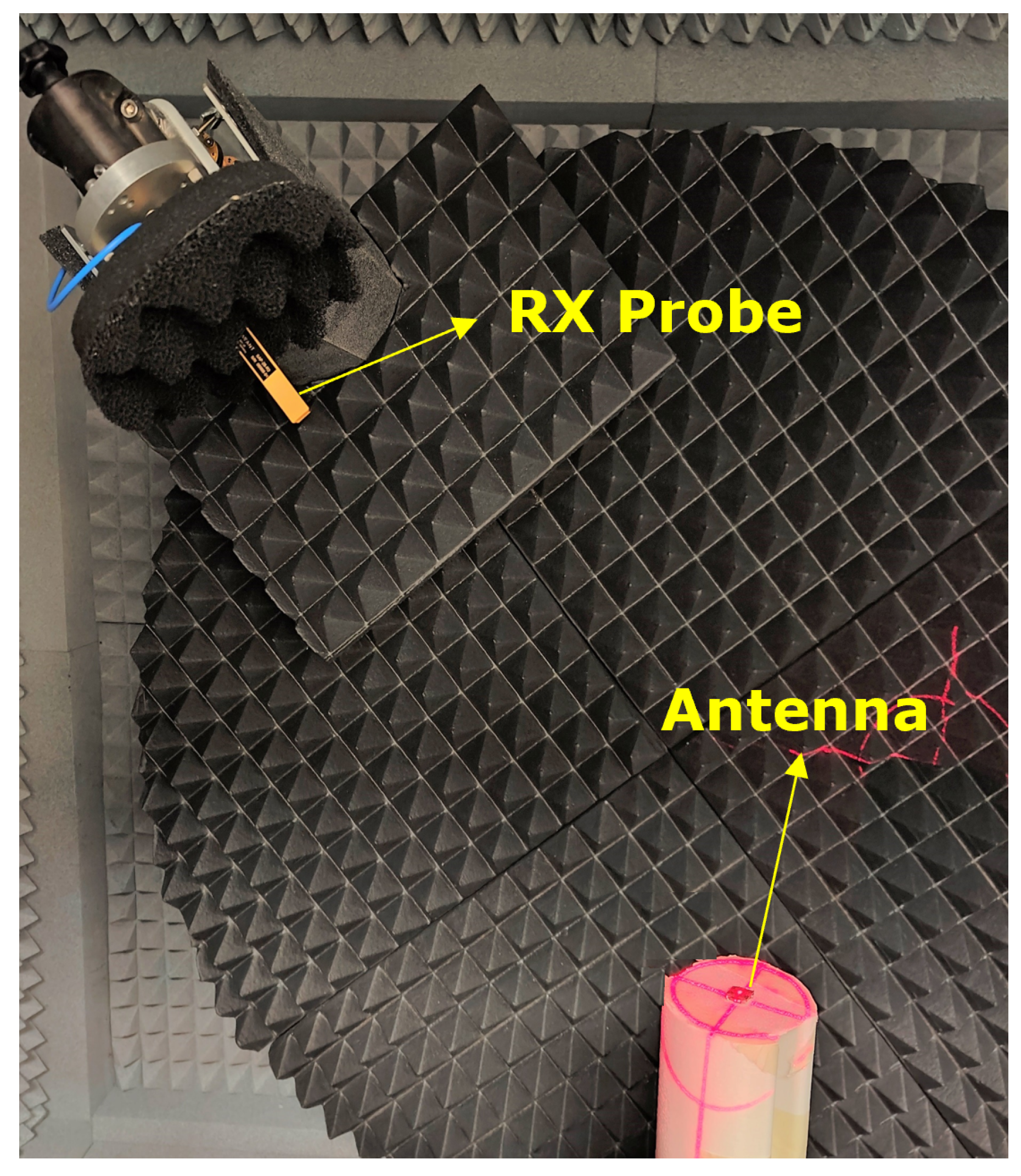 Electronics 12 04195 g020