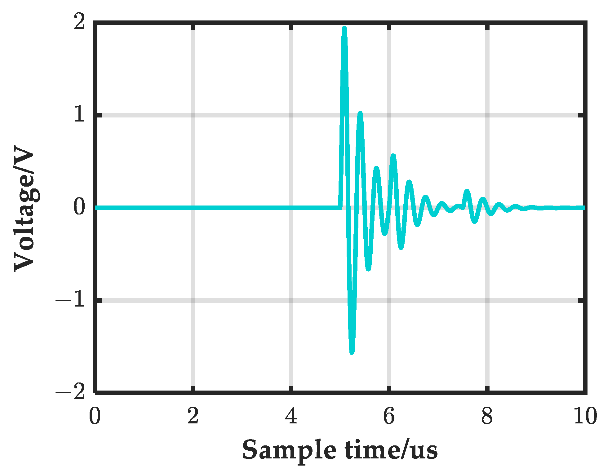 Electronics 12 04196 g002