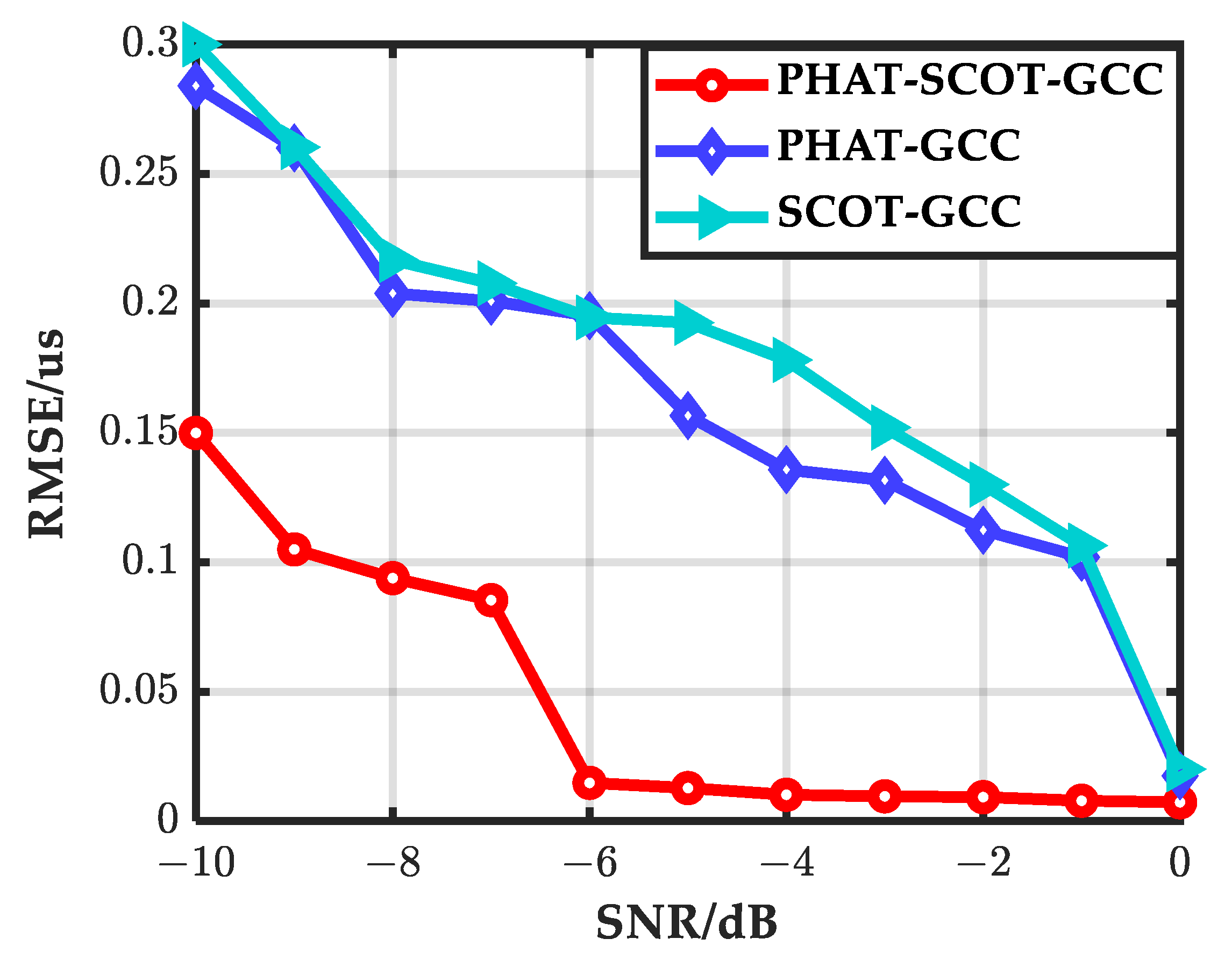 Electronics 12 04196 g006