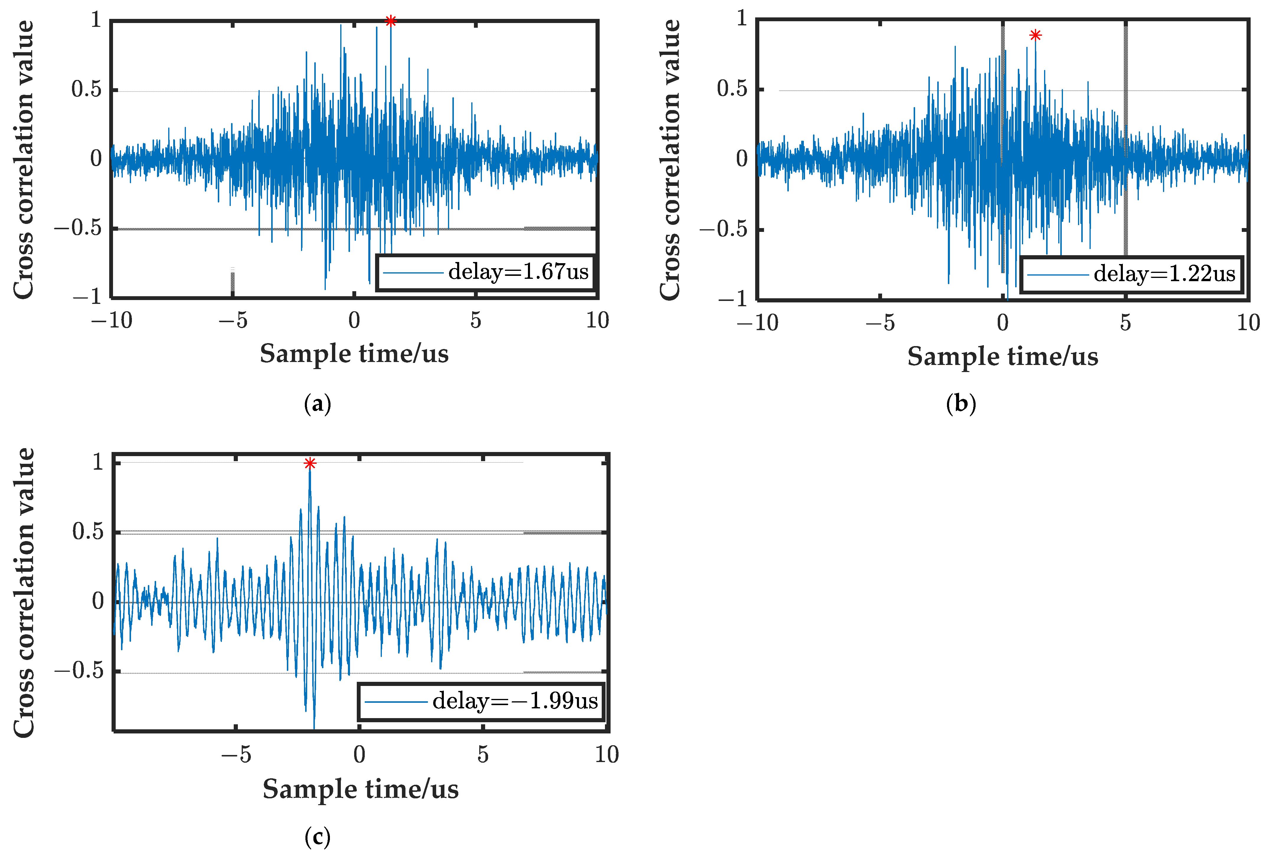 Electronics 12 04196 g008