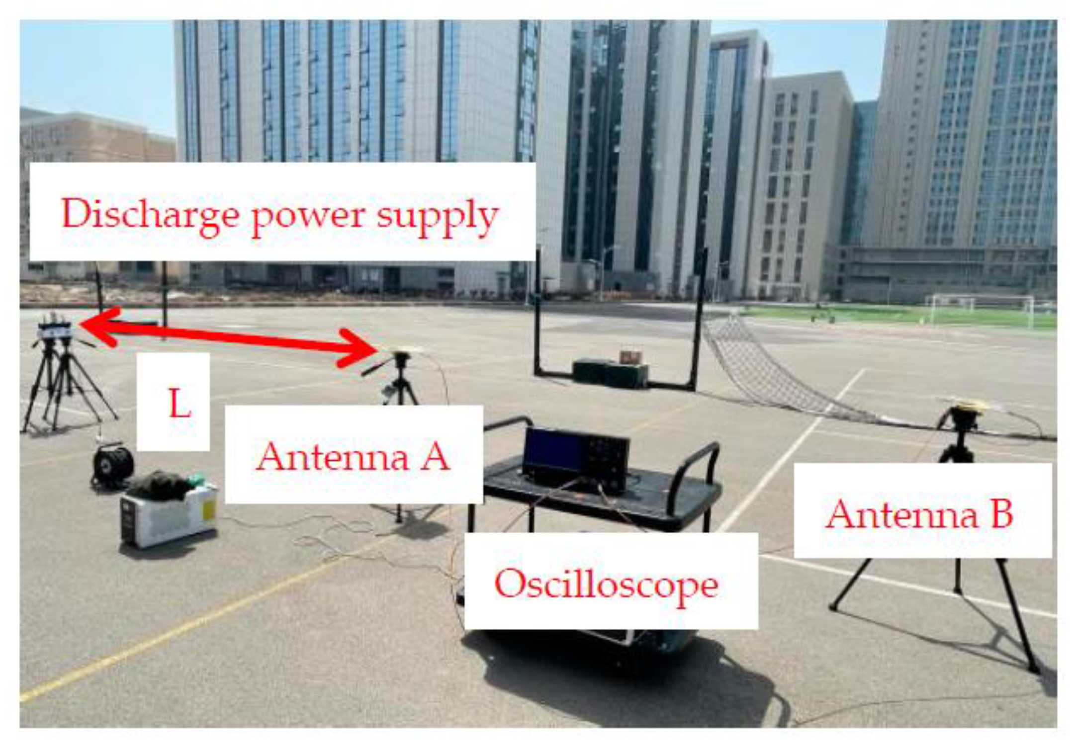 Electronics 12 04196 g010