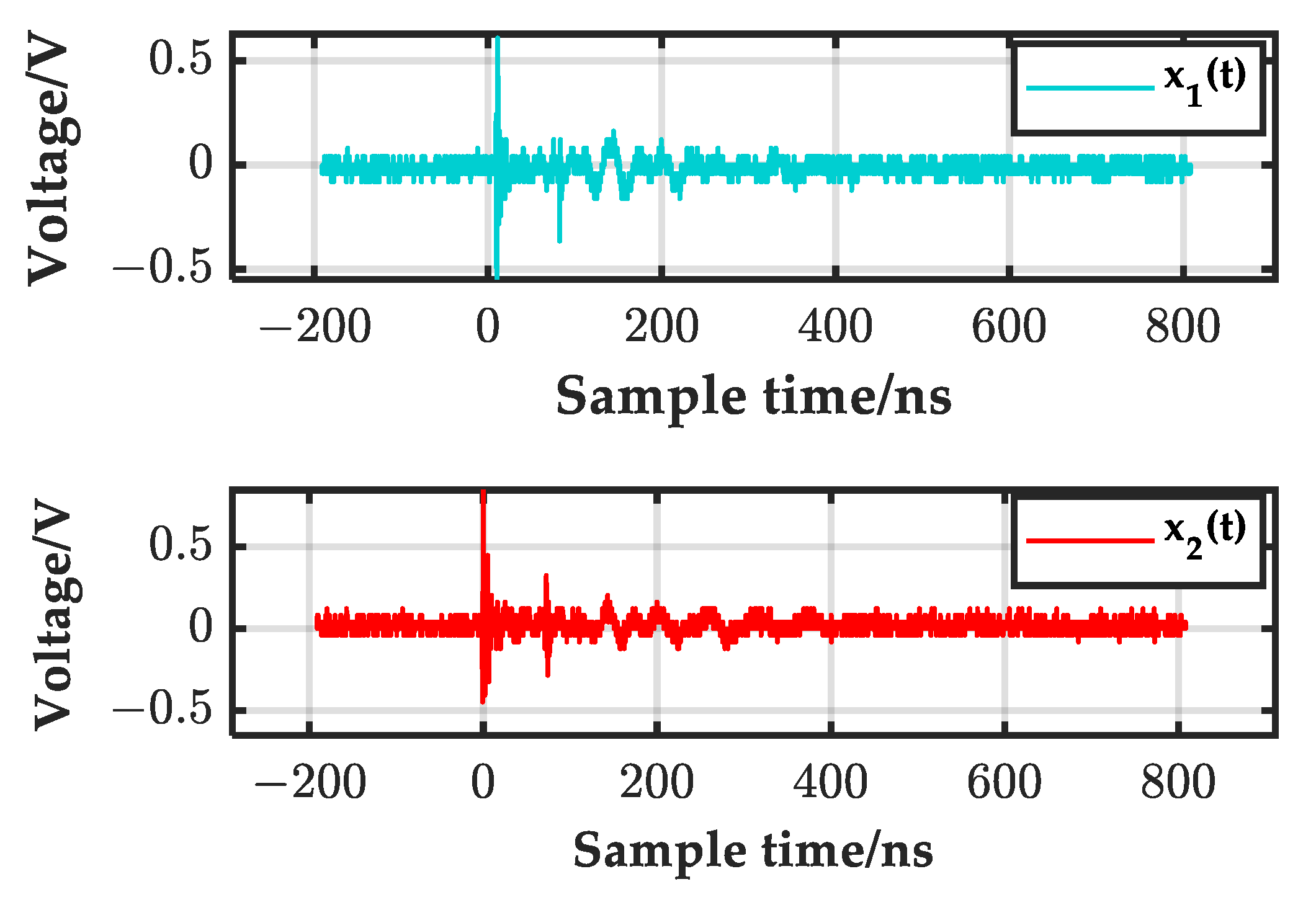 Electronics 12 04196 g011