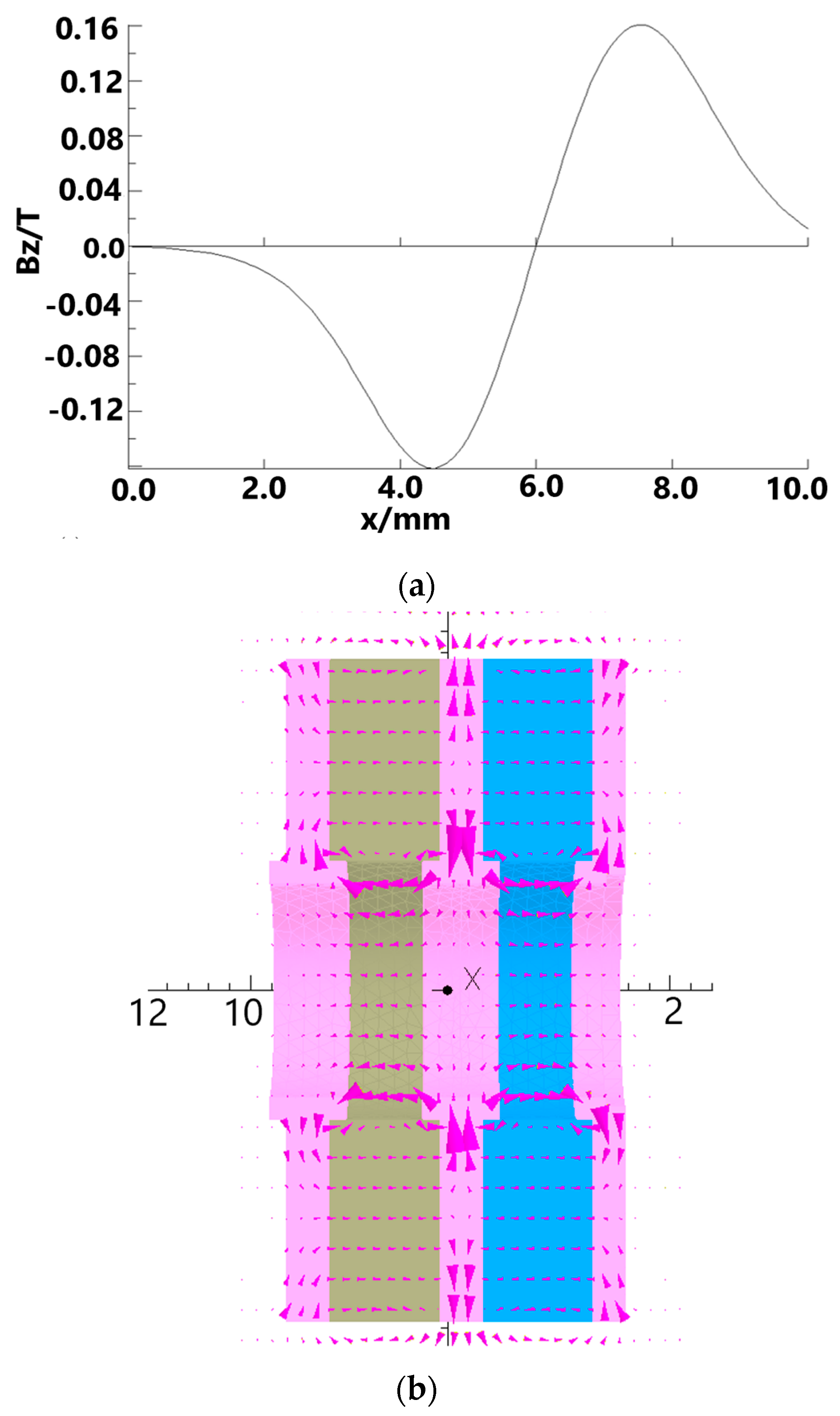Electronics 12 04197 g010