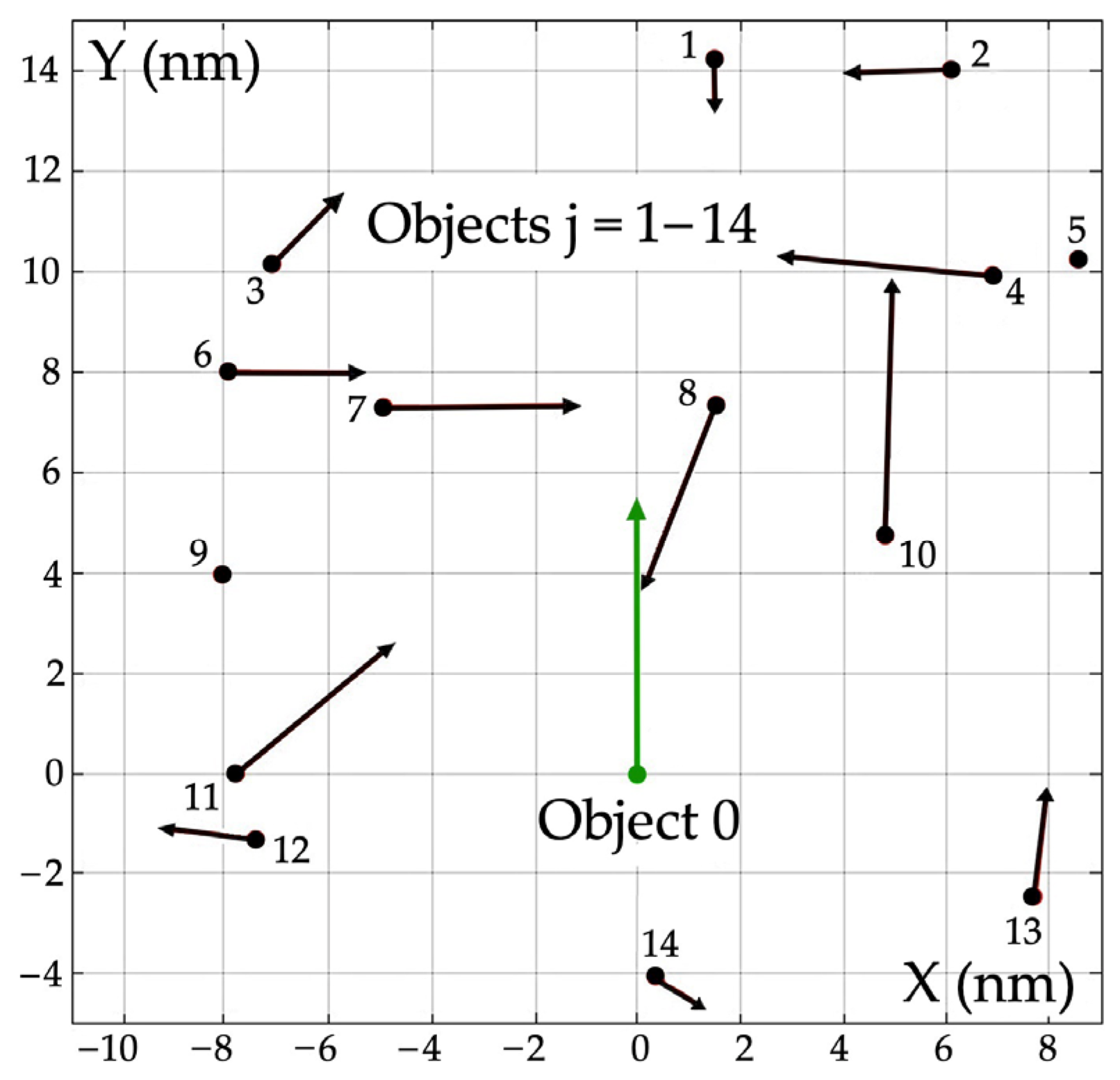 Electronics 12 04198 g005