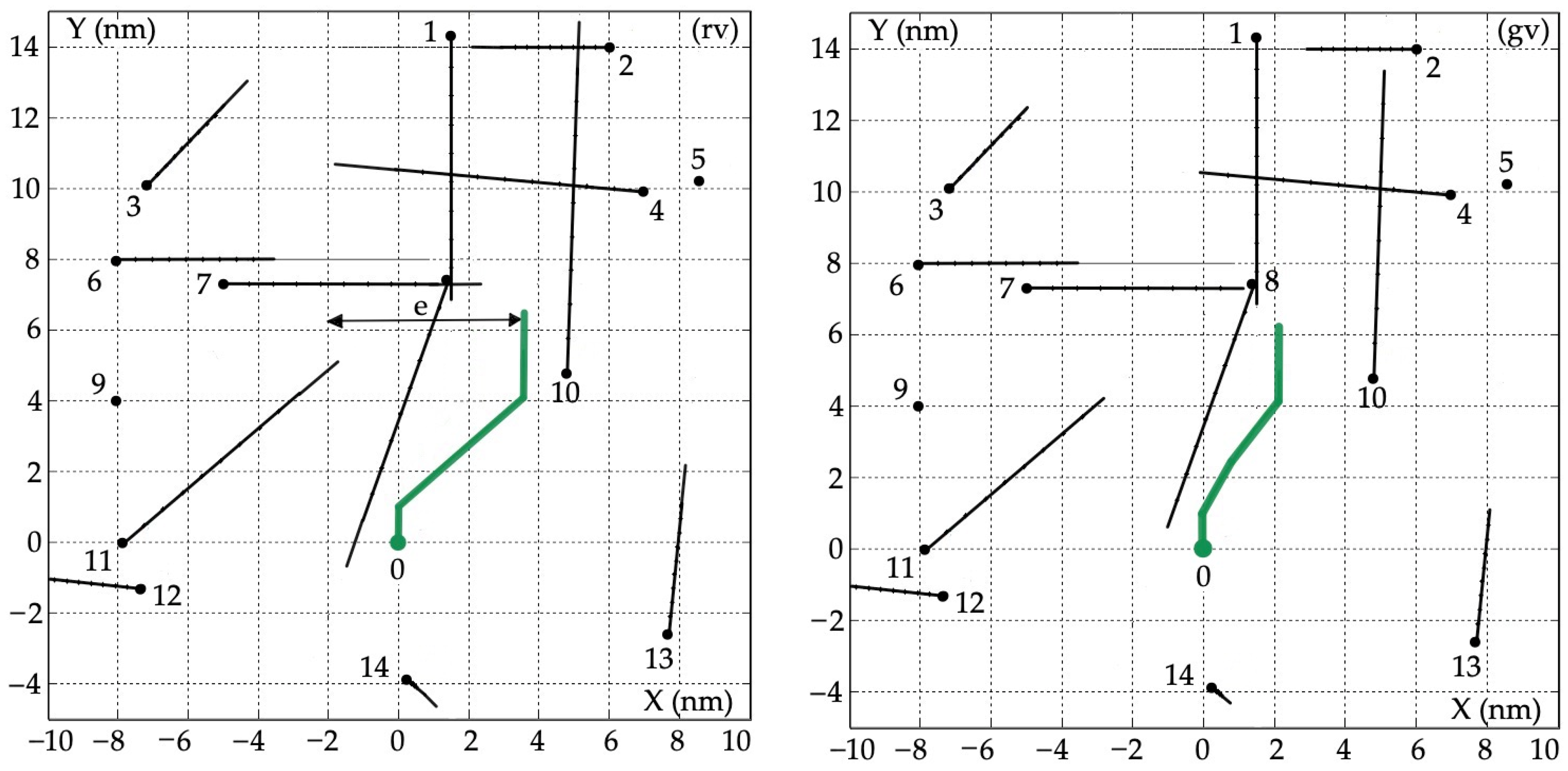 Electronics 12 04198 g006