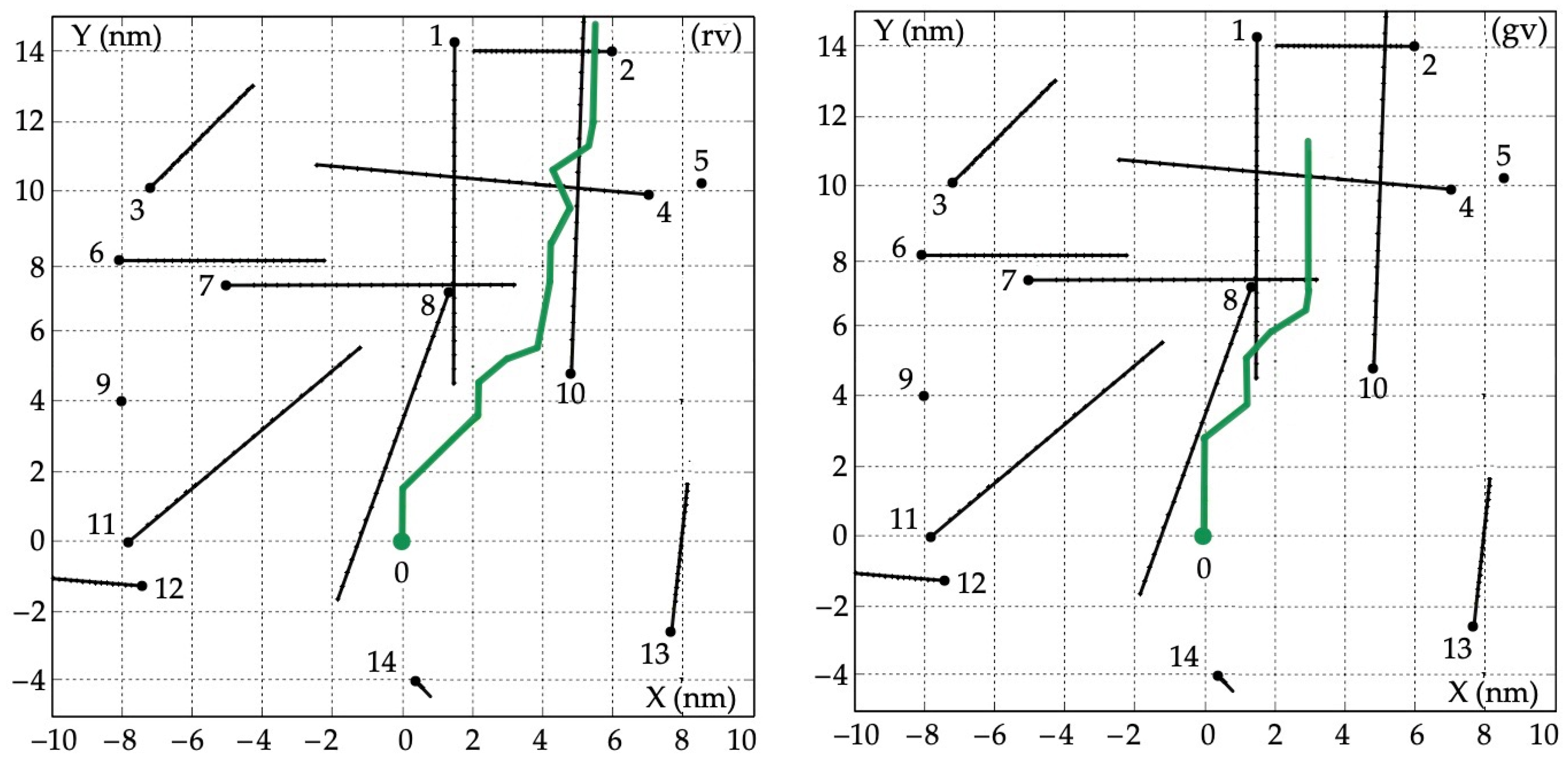 Electronics 12 04198 g008