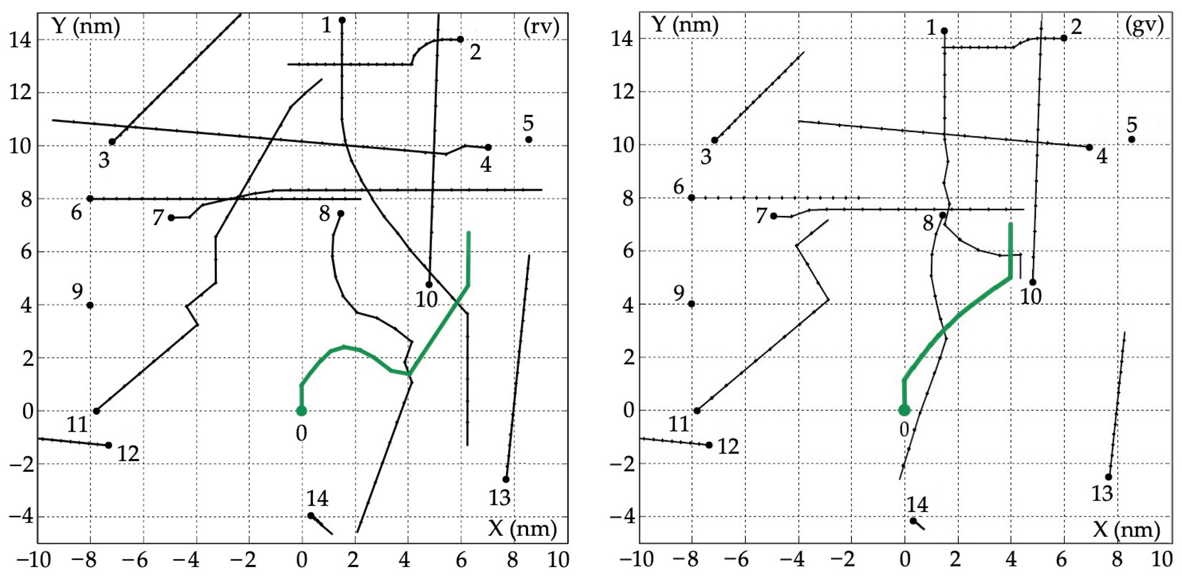 Electronics 12 04198 g009